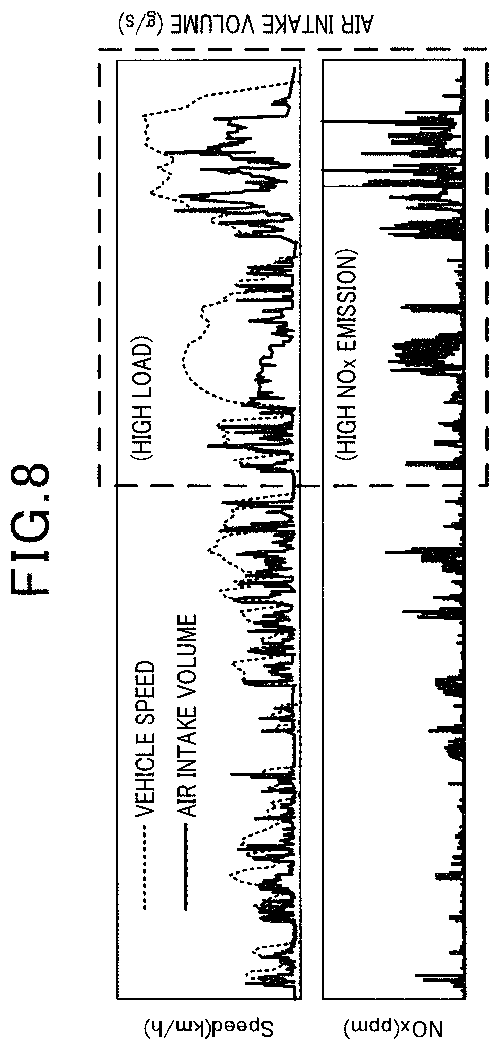 Patent US11782016 Figure 5 – Gas sensor