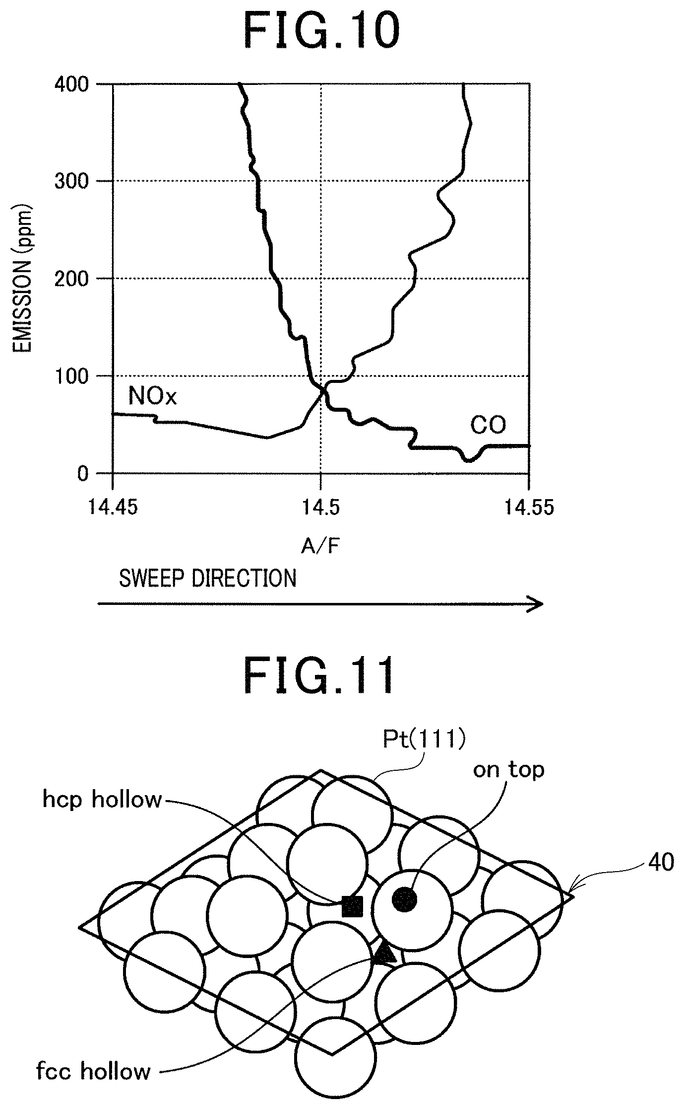 Patent US11782016 Figure 7 – Gas sensor