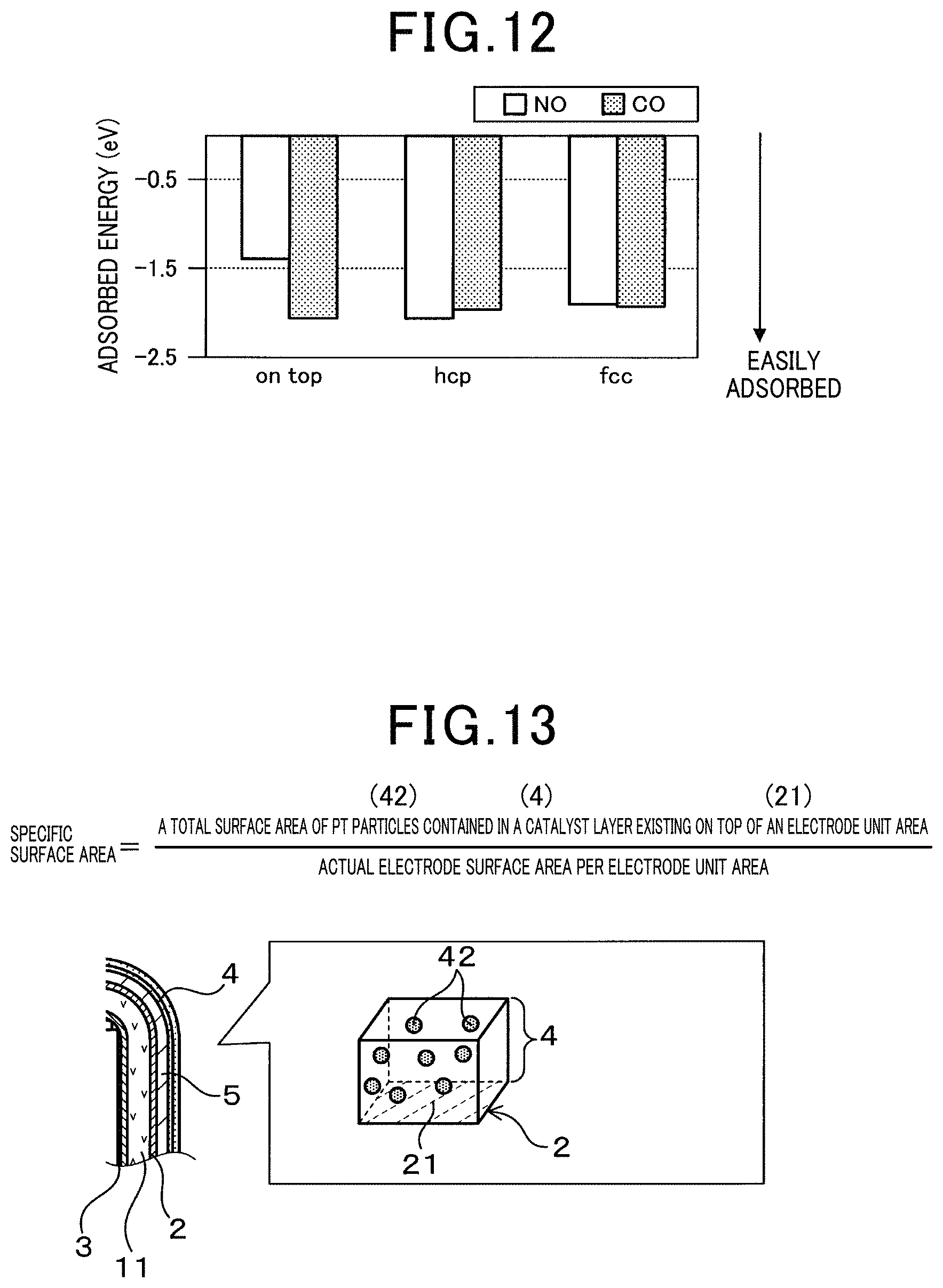 Patent US11782016 Figure 8 – Gas sensor
