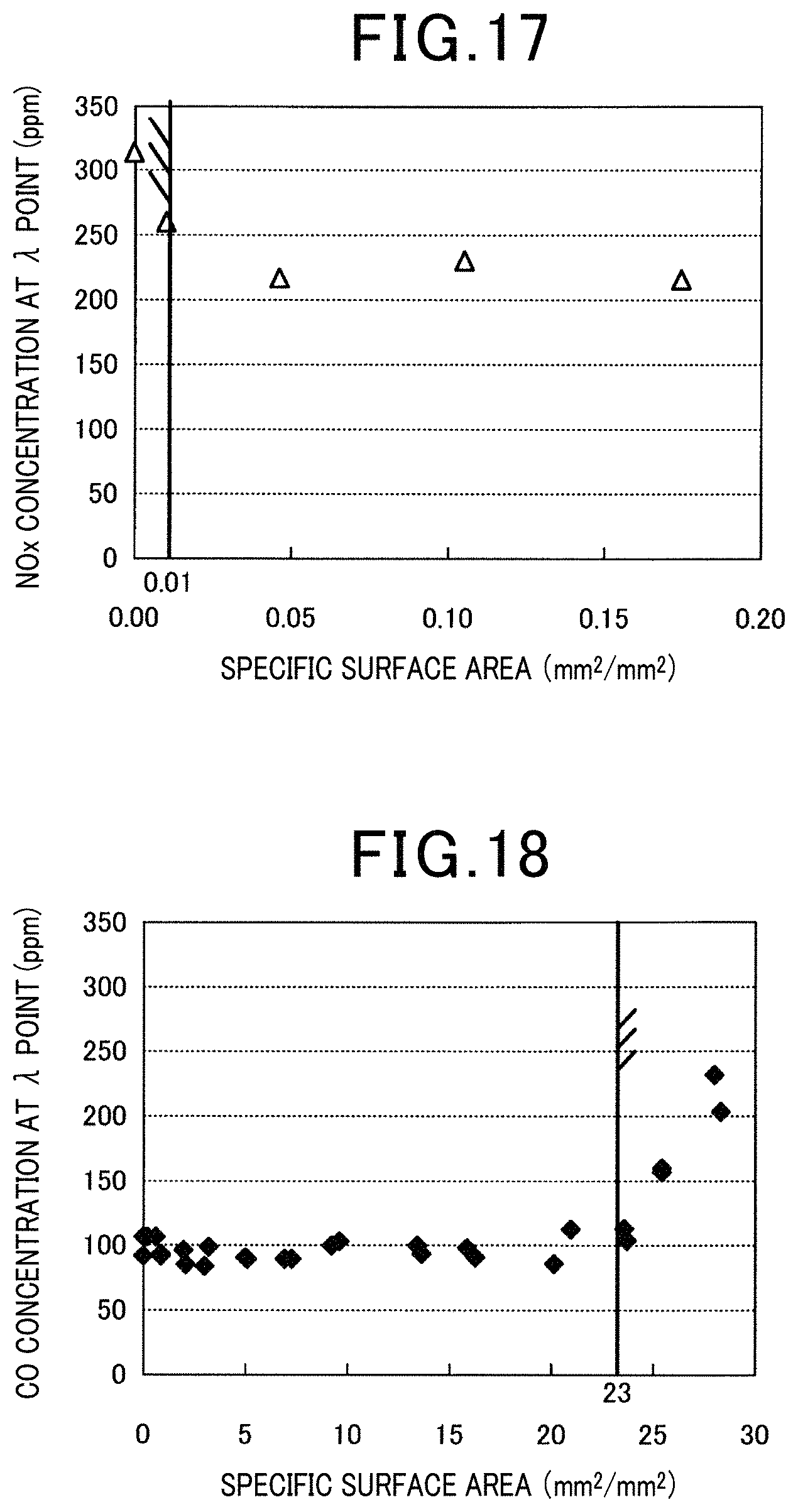 Patent US11782016 Figure 11 – Gas sensor