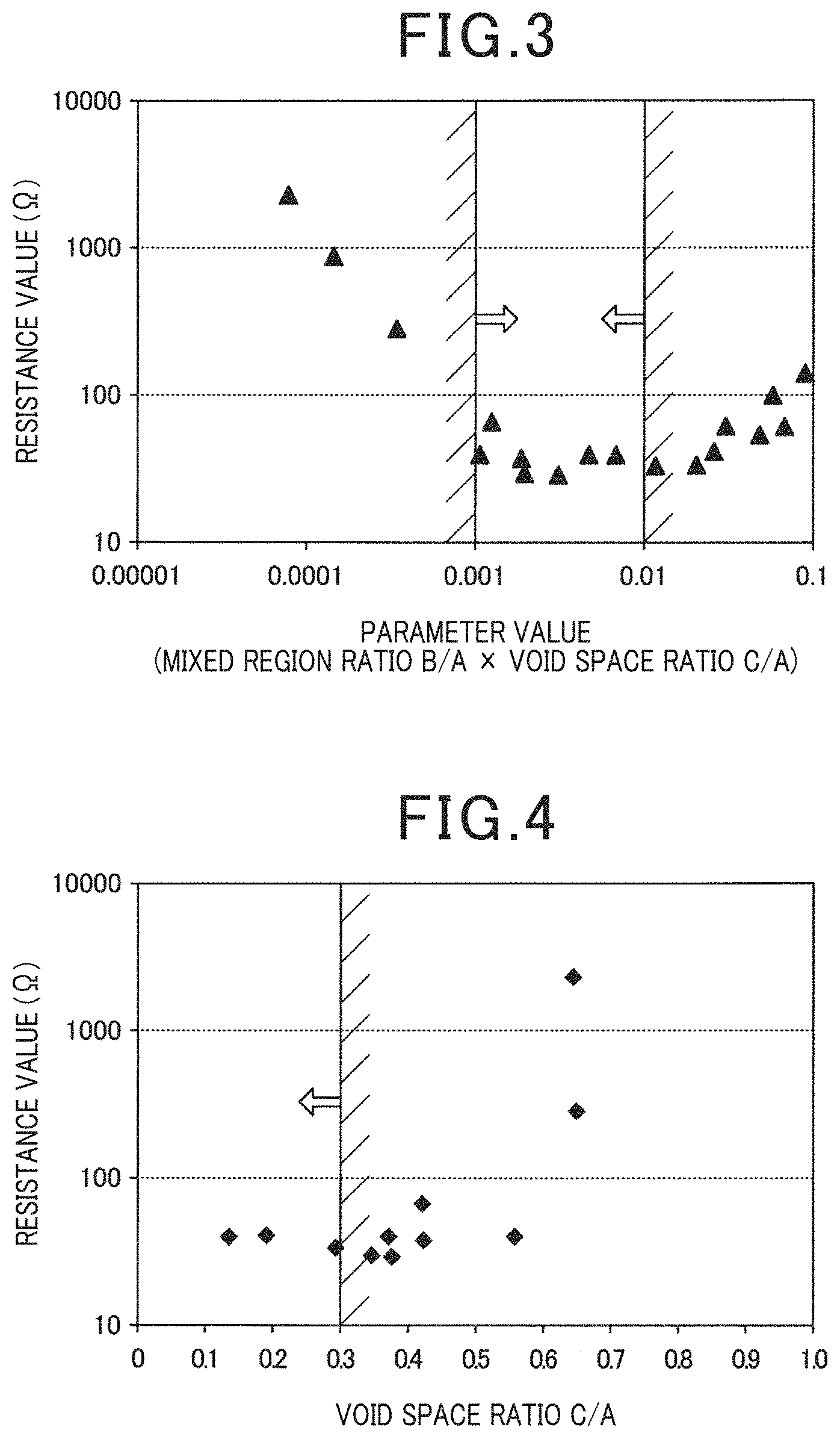 Patent US11782018 Figure 3 – Gas sensor element and method for manufacturing the same
