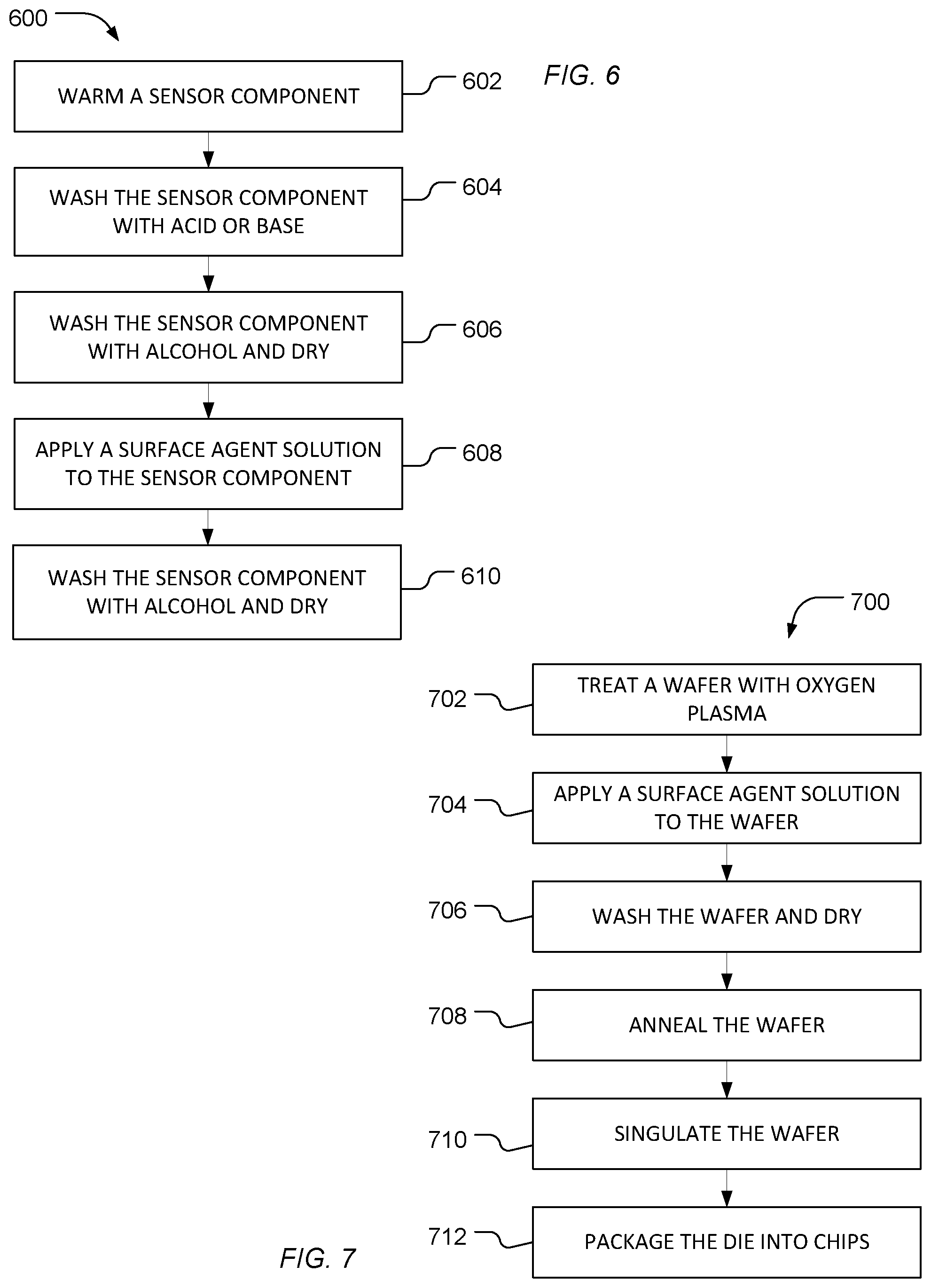 Patent US11782019 Figure 3 – Surface treatment of semiconductor sensors