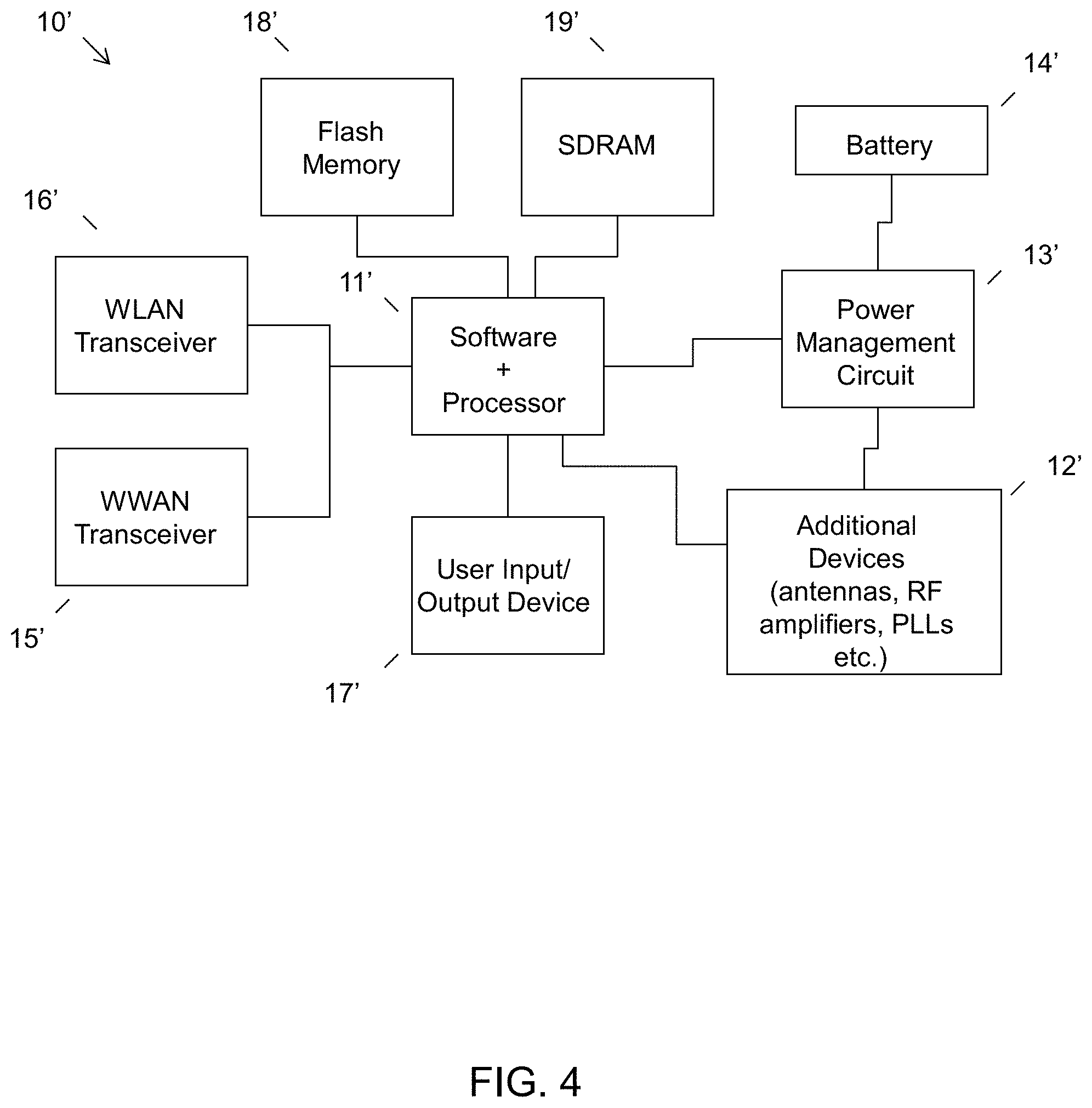 Patent US11782020 Figure 4 – Adjustment of a pH electrode carbon region