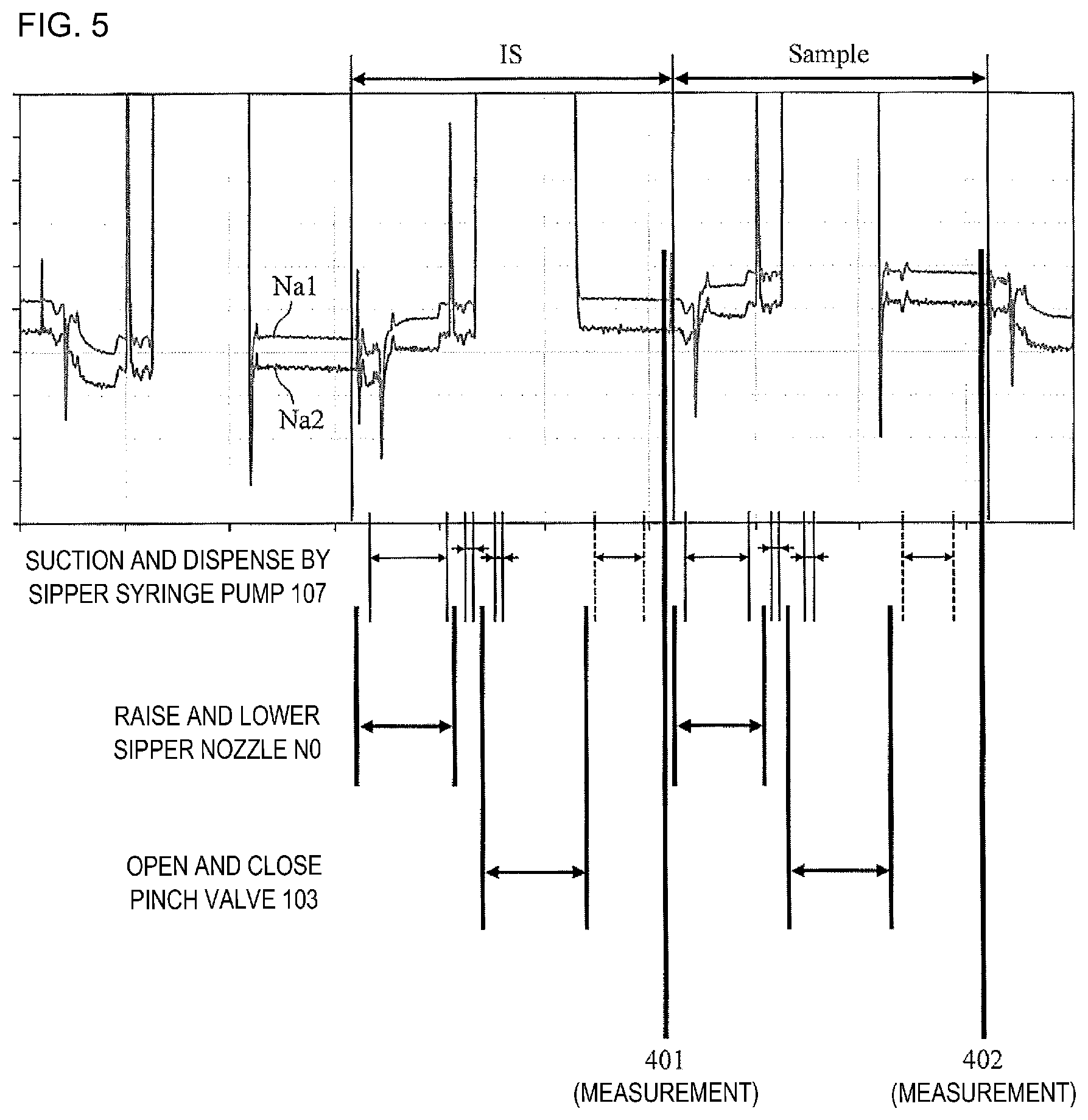 Patent US11782021 Figure 5 – Electrolyte concentration measurement device