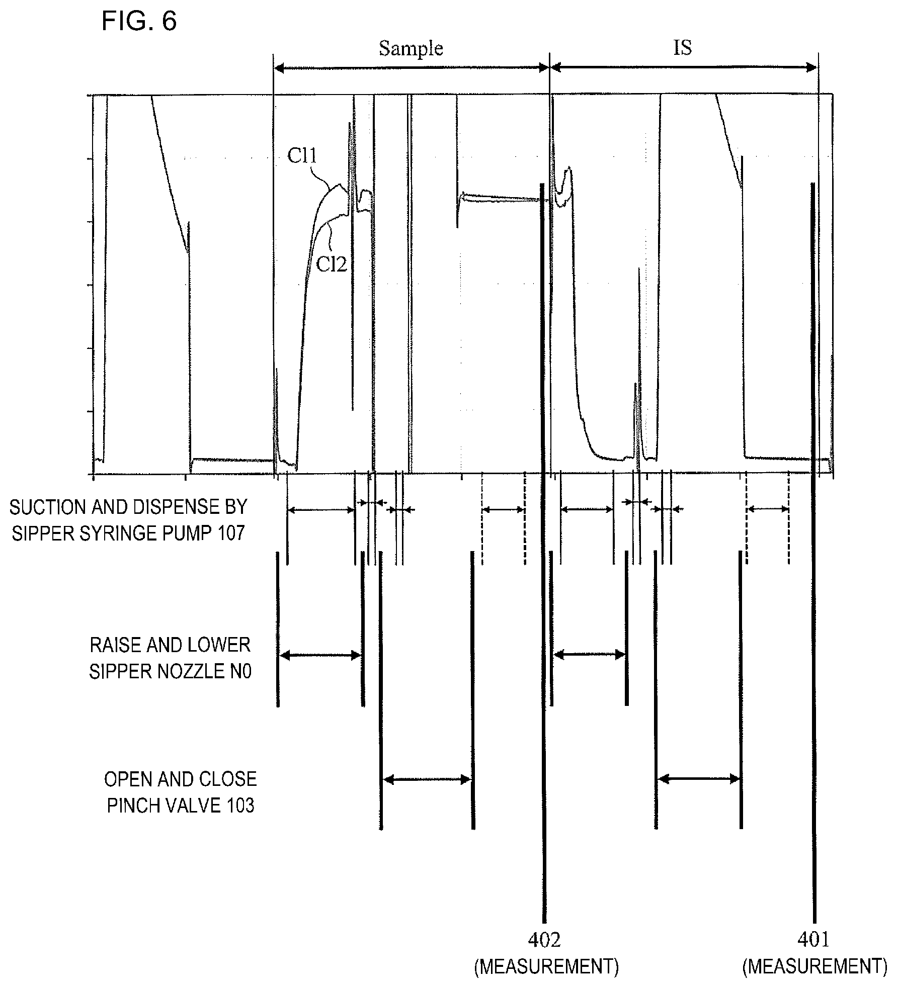 Patent US11782021 Figure 6 – Electrolyte concentration measurement device