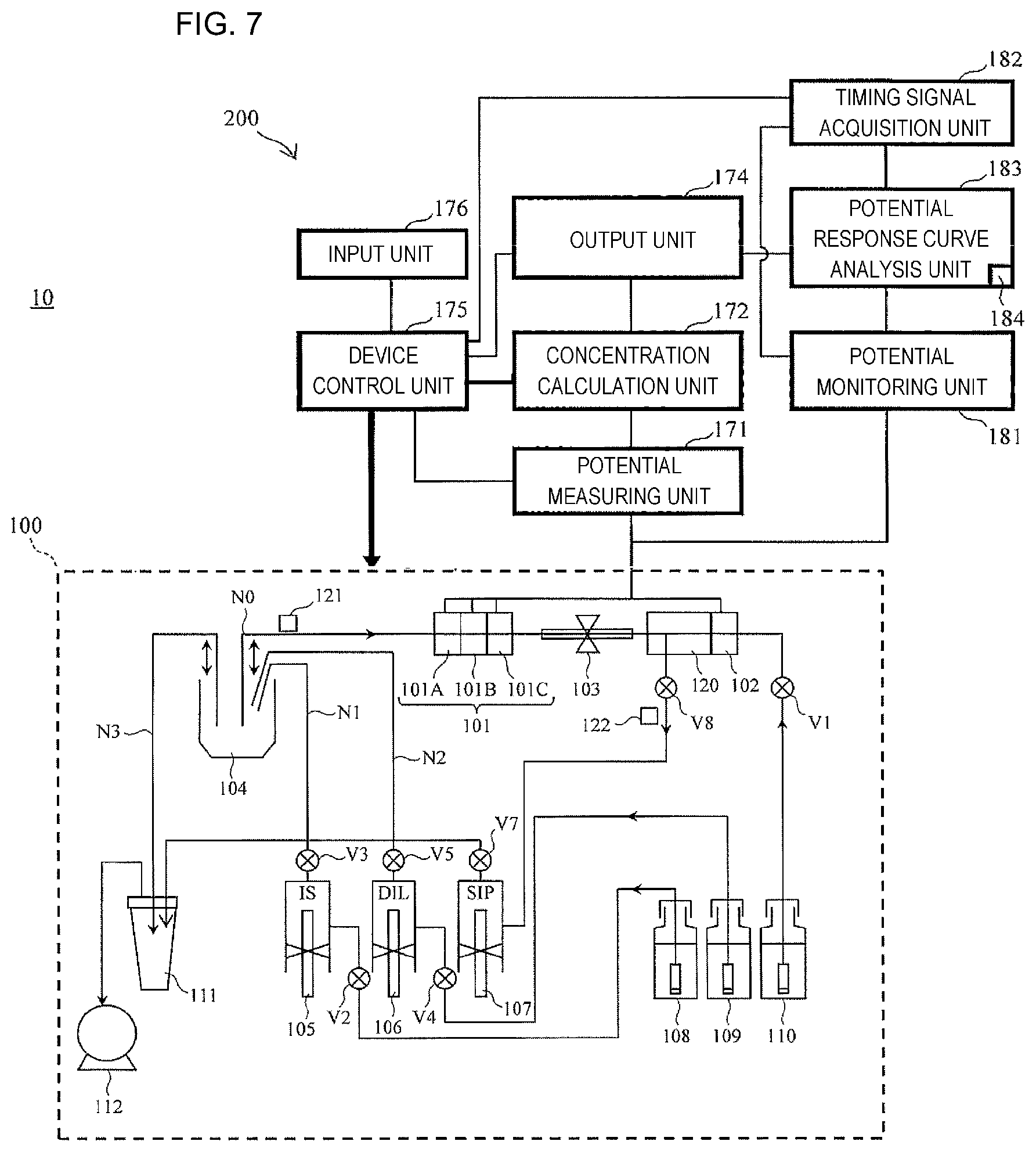 Patent US11782021 Figure 7 – Electrolyte concentration measurement device