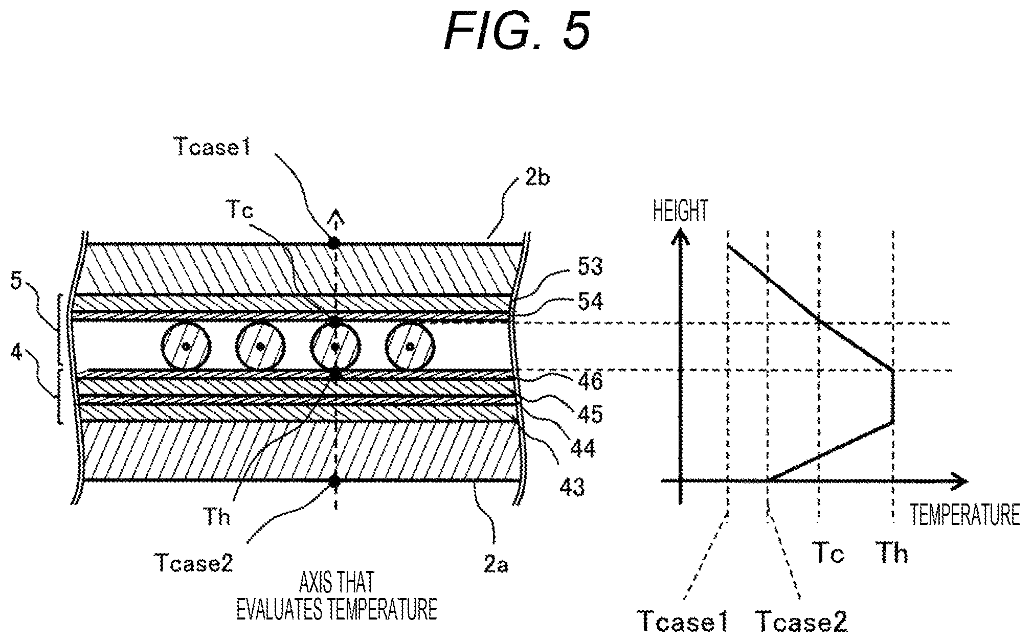 Patent US11782022 Figure 6 – Capillary electrophoresis apparatus and thermostat