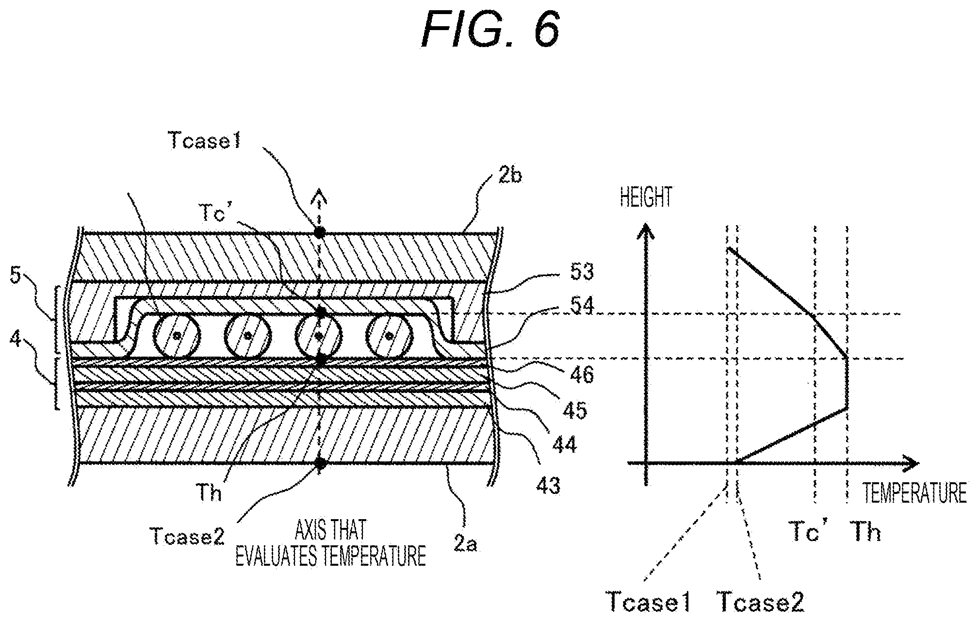 Patent US11782022 Figure 7 – Capillary electrophoresis apparatus and thermostat