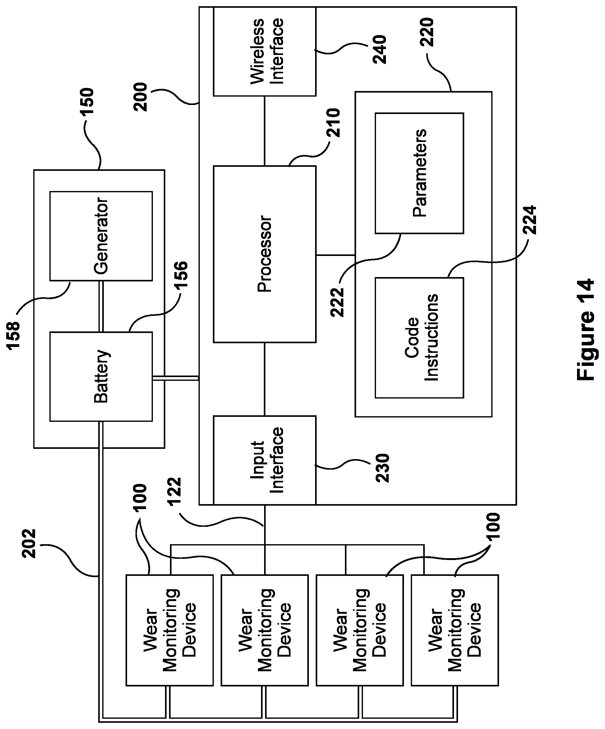 Patent US11782029 Figure 14 – Device and system for monitoring wear of a wearable component mounted in mining equipment