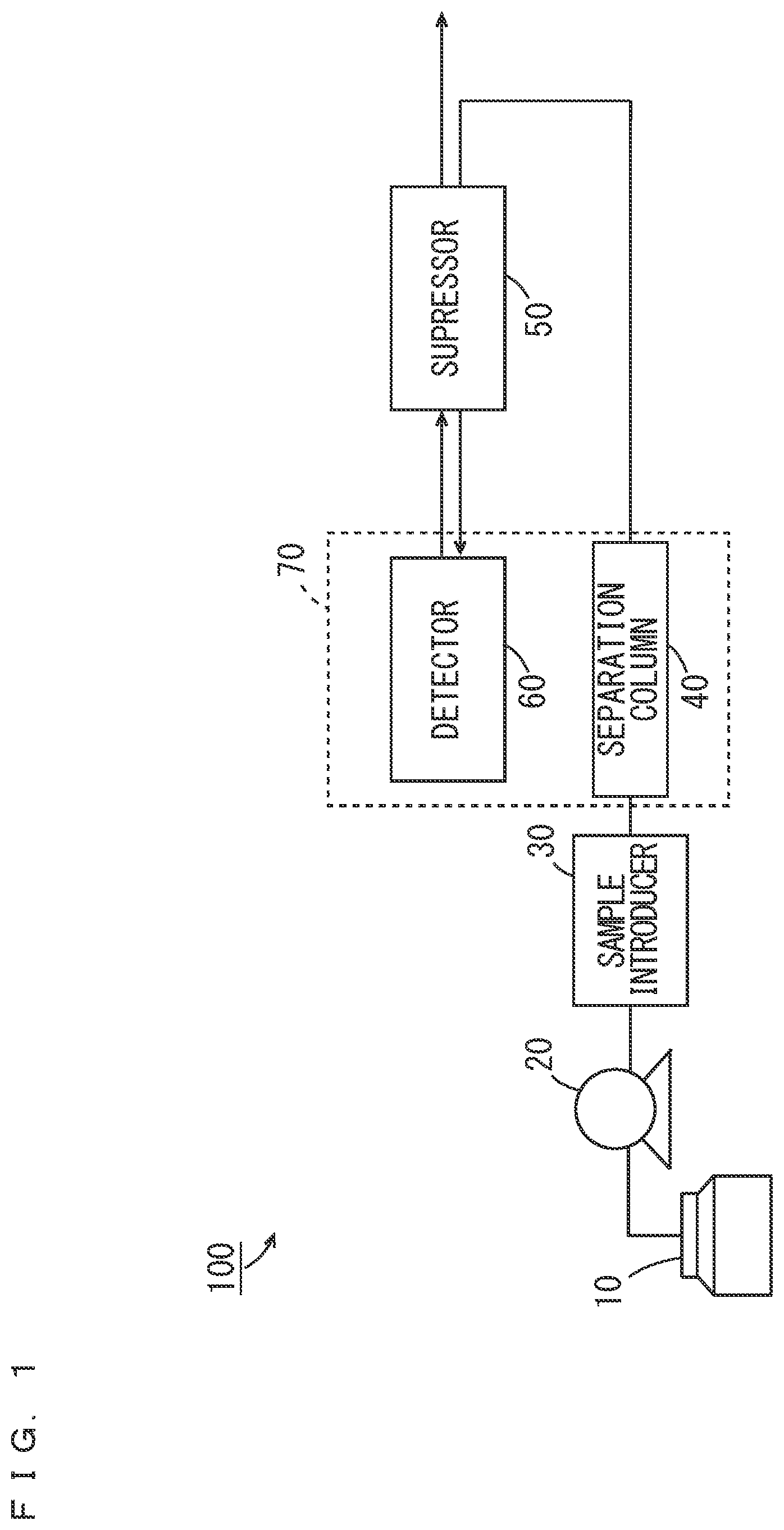 Patent US11782031 Figure 1 – Detector for liquid chromatograph