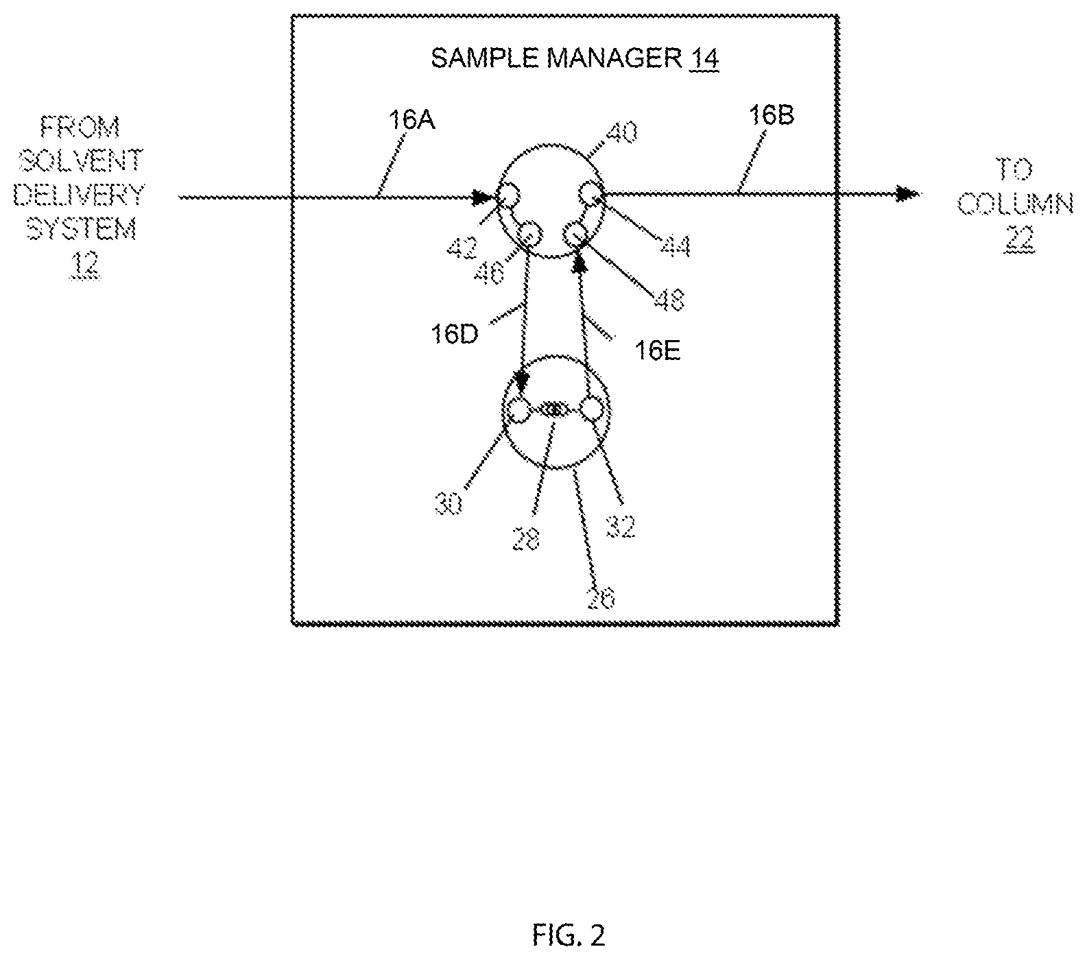 Patent US11782032 Figure 2 – Fitting for fluidic coupling in a chromatography system