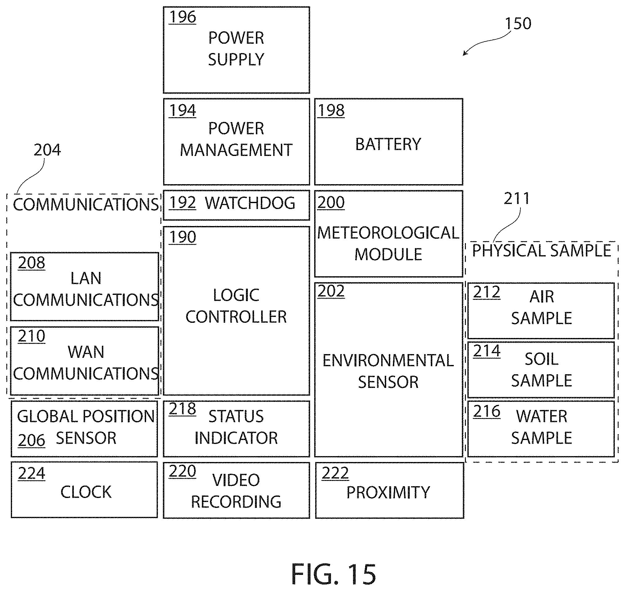 Patent US11782035 Figure 6 – Apparatus and methods for reducing fugitive gas emissions at oil facilities