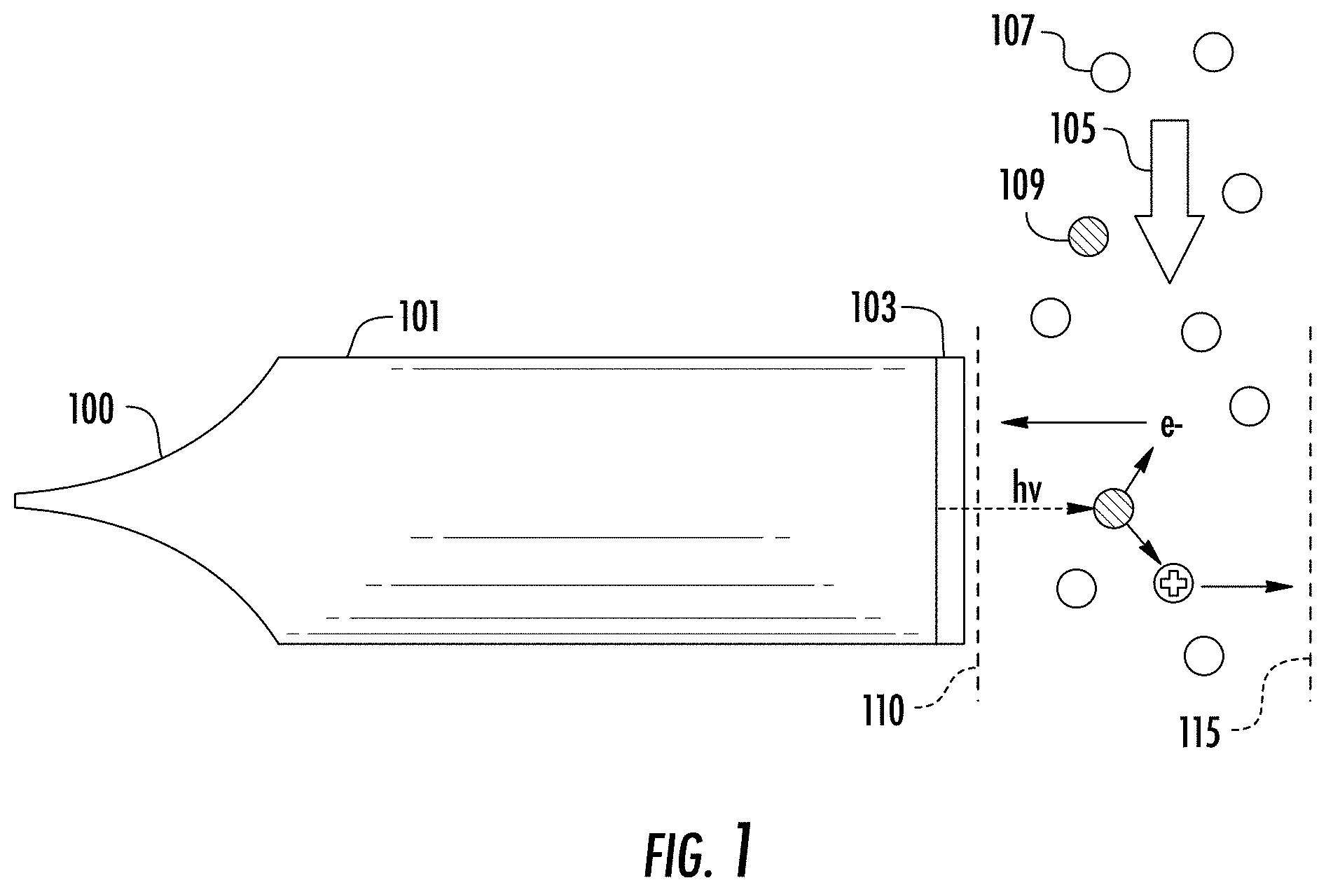 Patent US11782036 Figure 1 – Methods and systems for limiting water within a photoionization detector