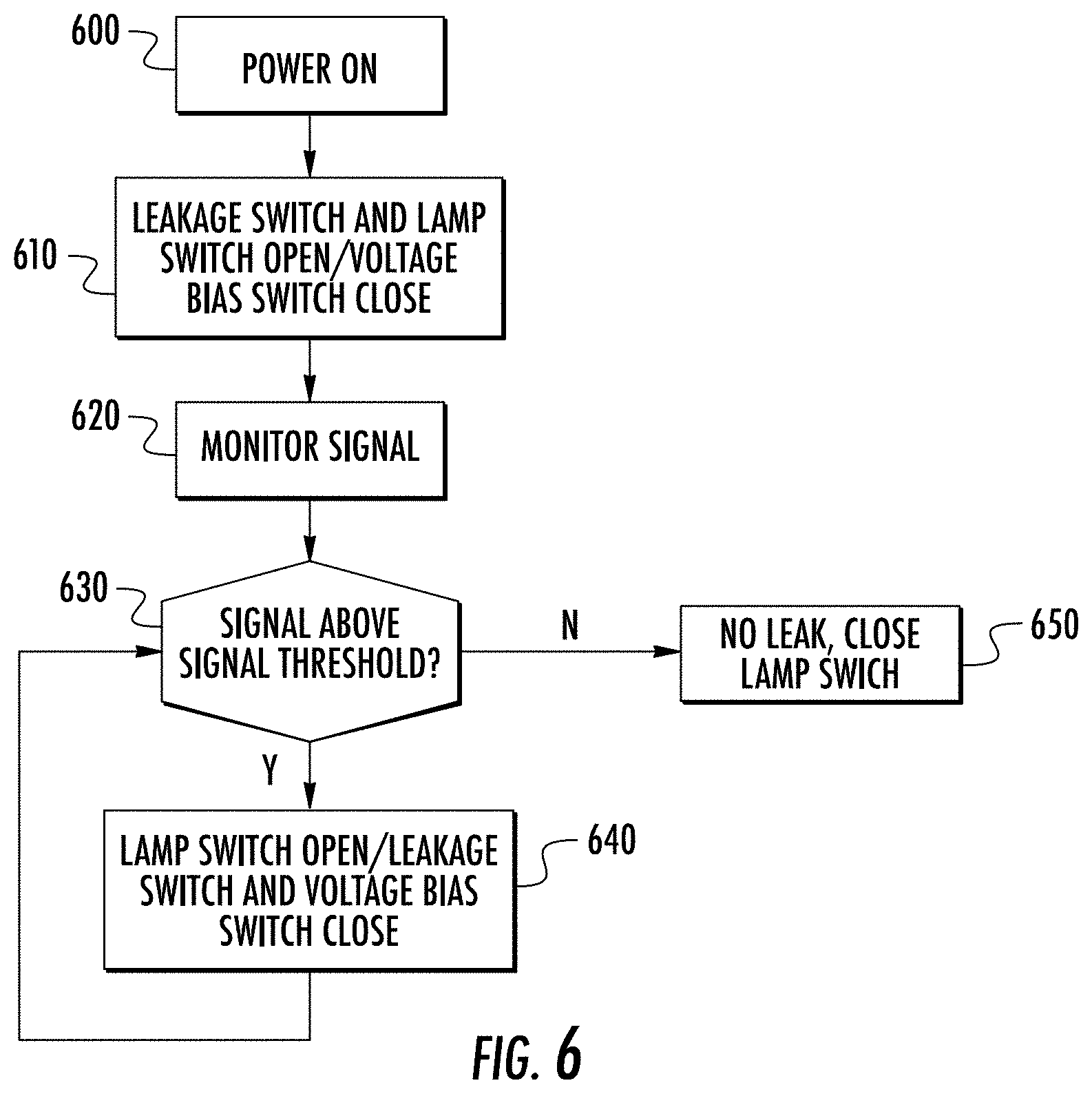 Patent US11782036 Figure 6 – Methods and systems for limiting water within a photoionization detector