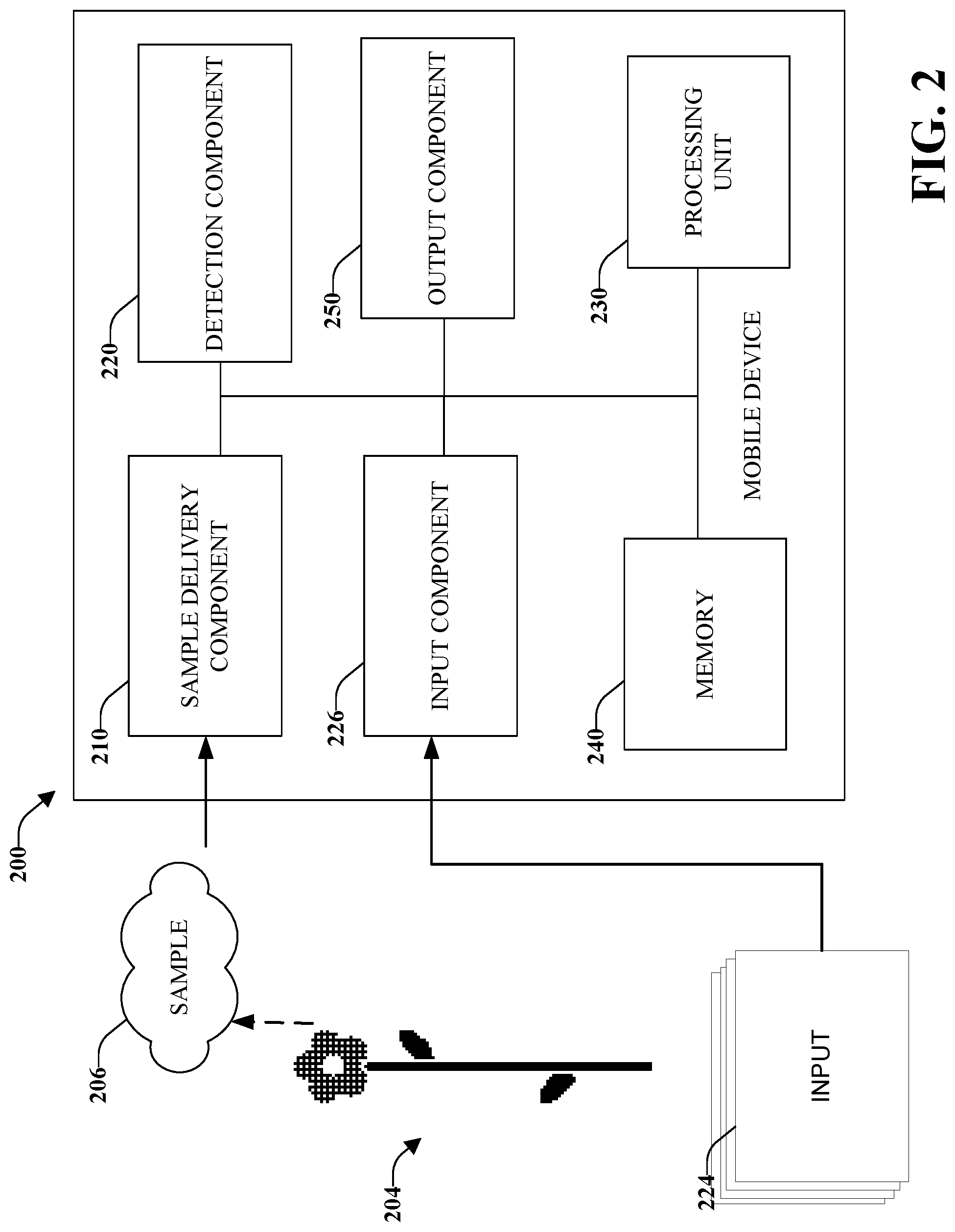 Patent US11782037 Figure 2 – Mobile communications device with electronic nose