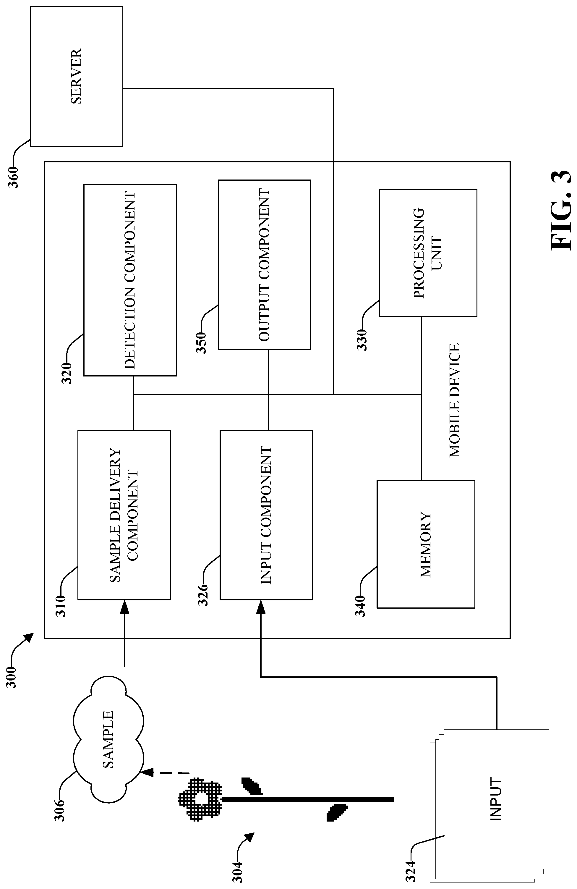 Patent US11782037 Figure 3 – Mobile communications device with electronic nose