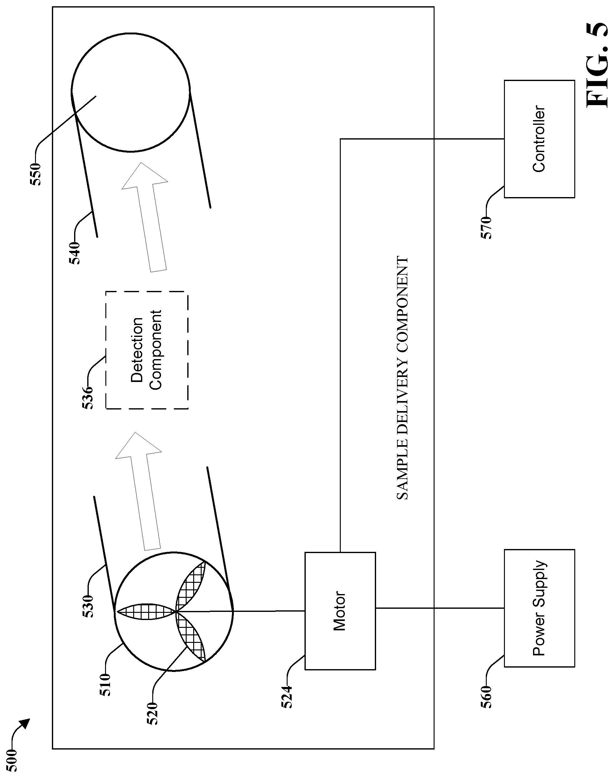 Patent US11782037 Figure 5 – Mobile communications device with electronic nose