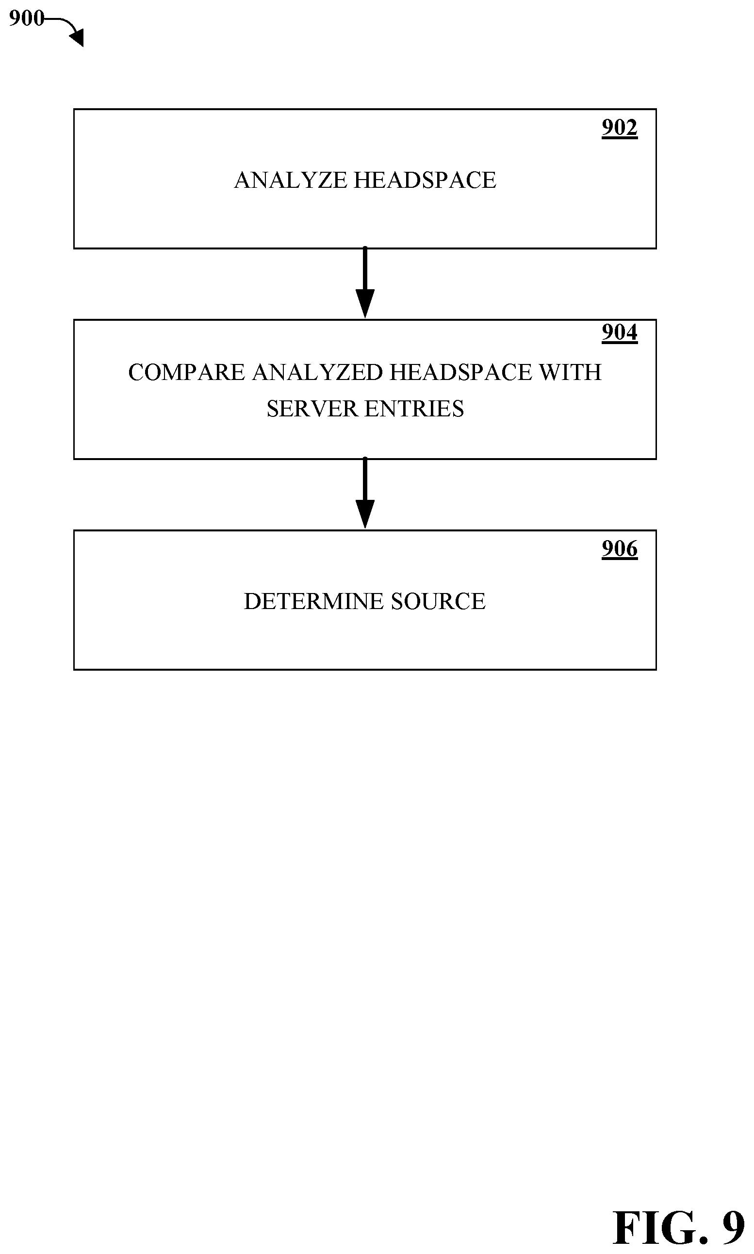 Patent US11782037 Figure 9 – Mobile communications device with electronic nose