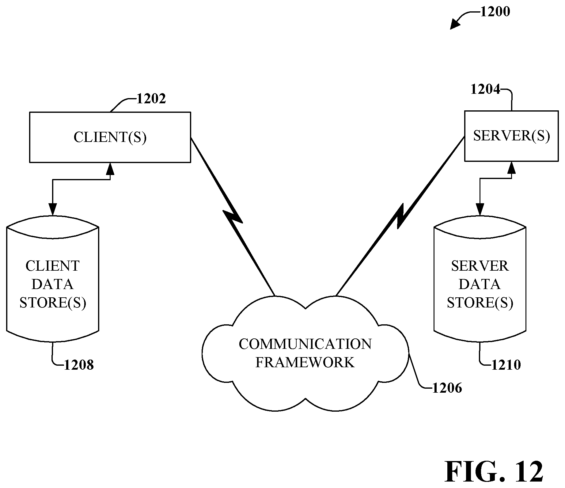 Patent US11782037 Figure 12 – Mobile communications device with electronic nose