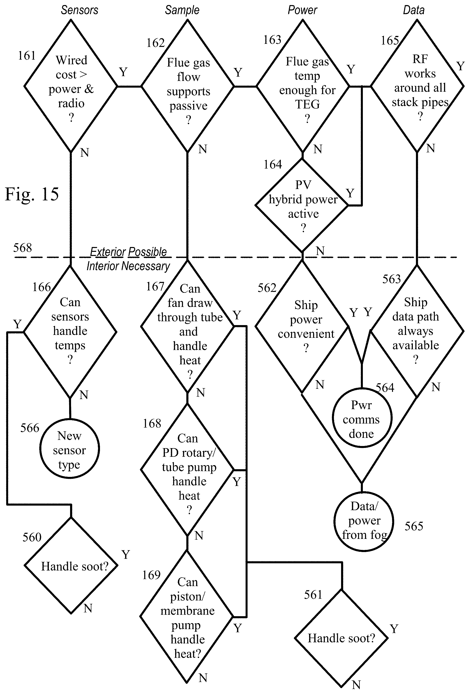 Patent US11782038 Figure 13 – Maritime sulfur dioxide emissions control area fuel switch detection system