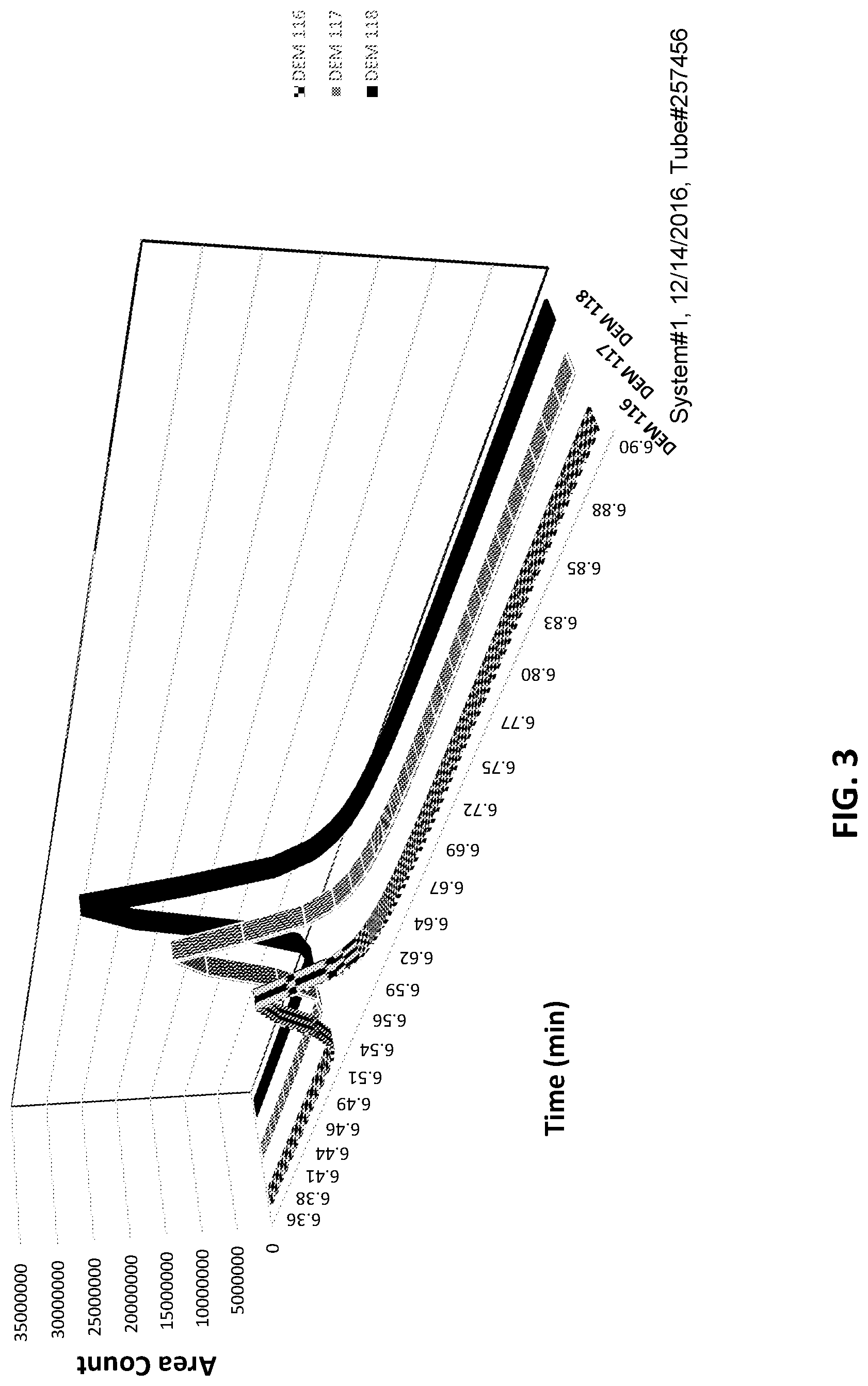 Patent US11782039 Figure 3 – Focusing agents and methods of using same