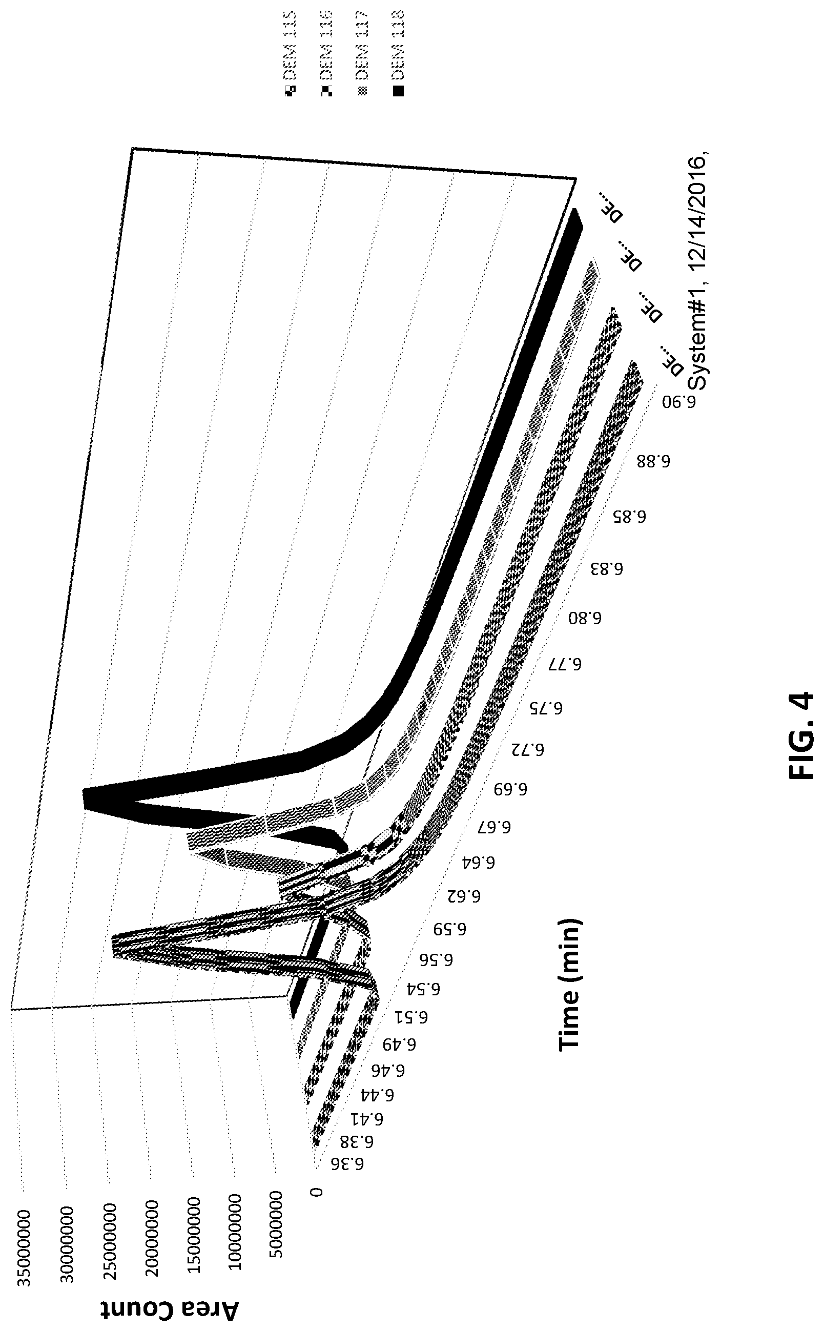 Patent US11782039 Figure 4 – Focusing agents and methods of using same