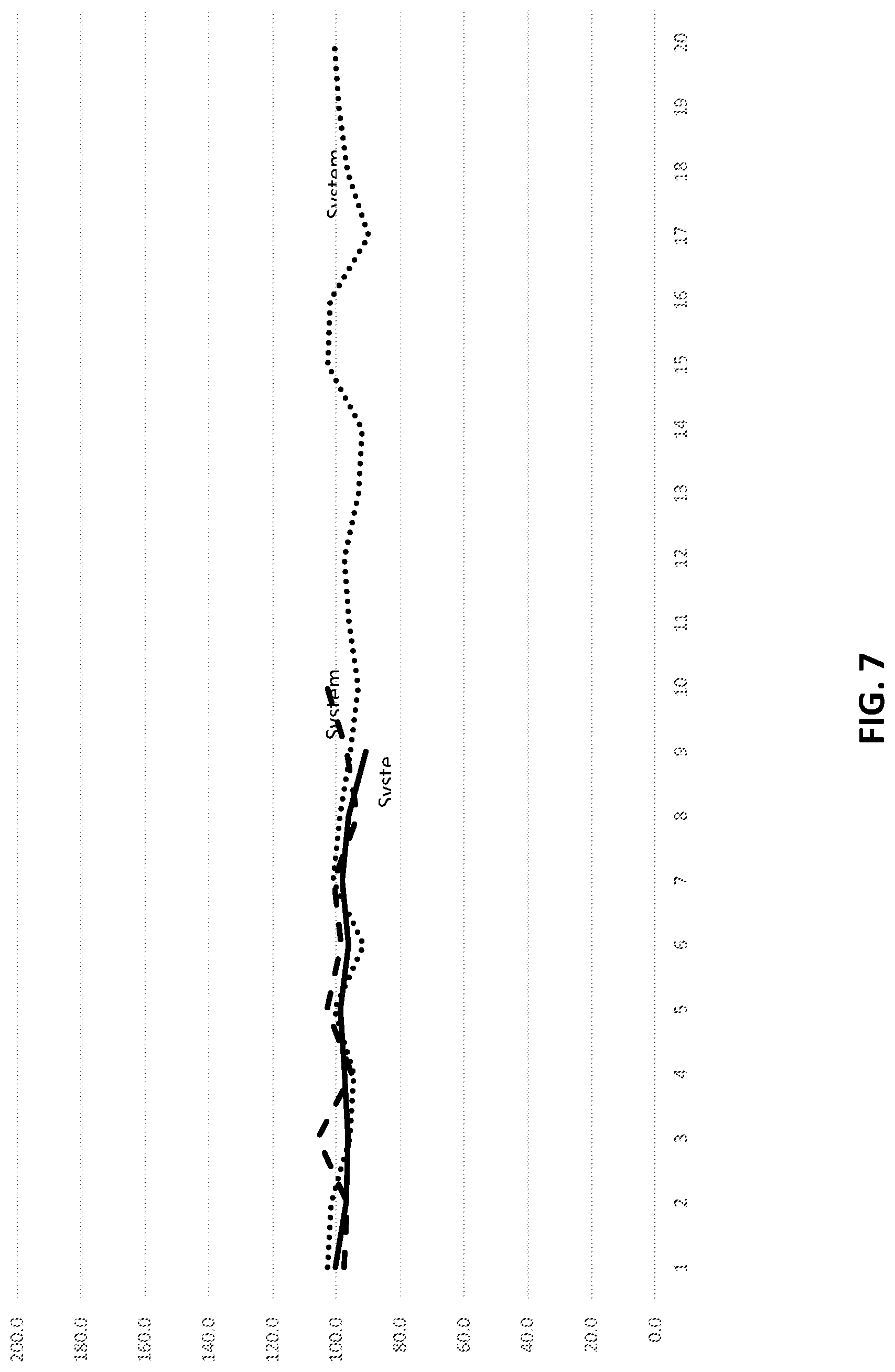 Patent US11782039 Figure 7 – Focusing agents and methods of using same