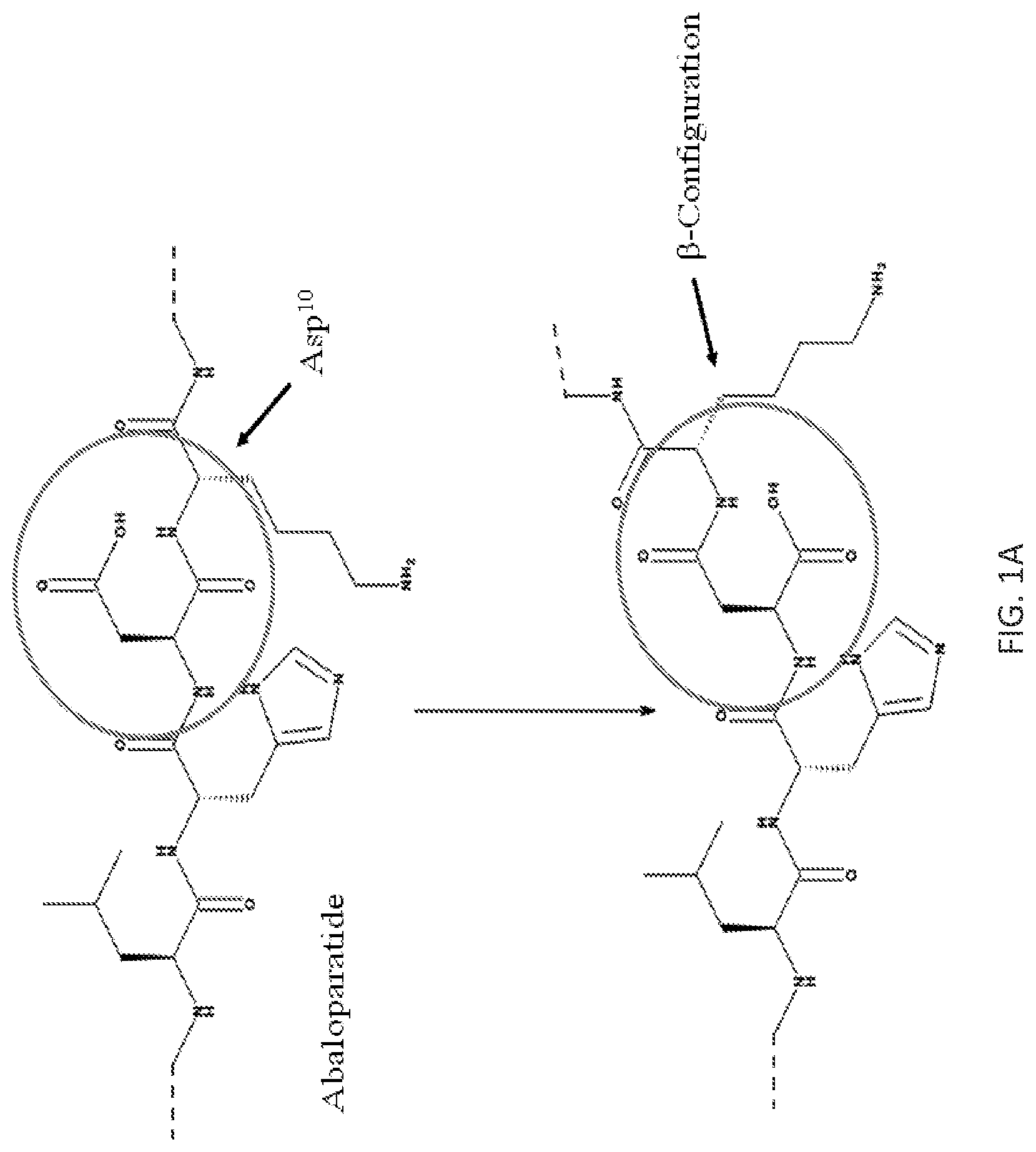 Patent US11782041 Figure 1 – Abaloparatide formulations and methods of testing, storing, modifying, and using same