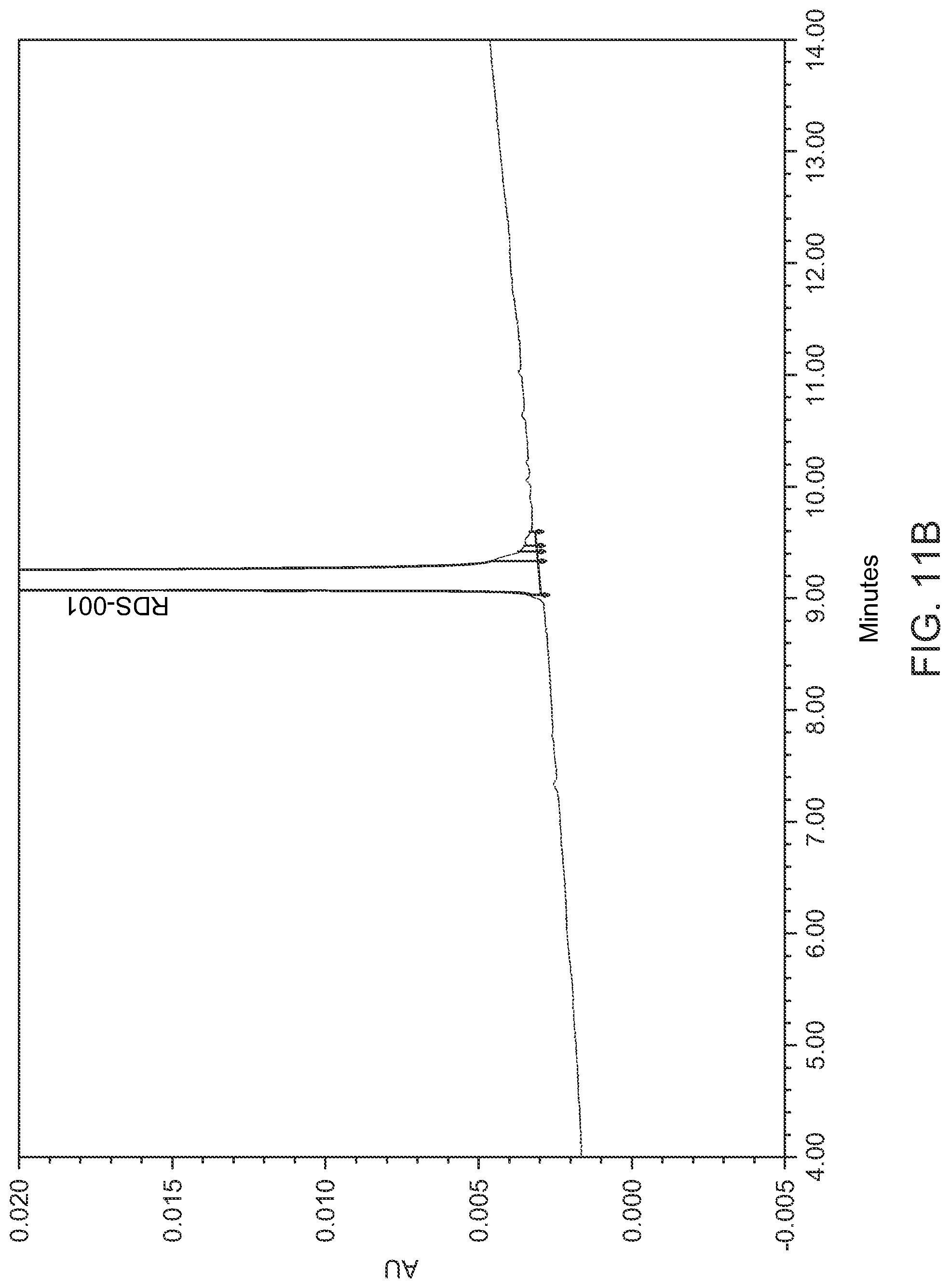 Patent US11782041 Figure 17 – Abaloparatide formulations and methods of testing, storing, modifying, and using same