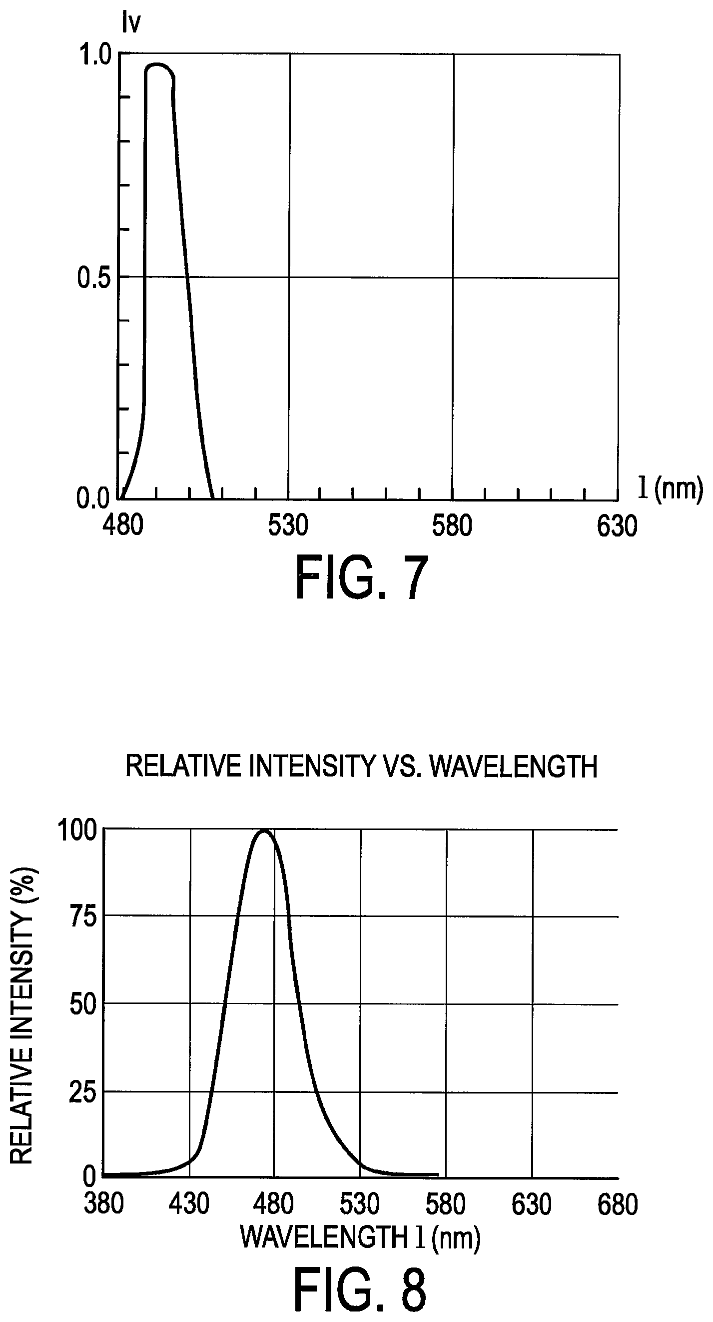 Patent US11782043 Figure 7 – Method and apparatus for detecting trace amounts of copper and silver in water