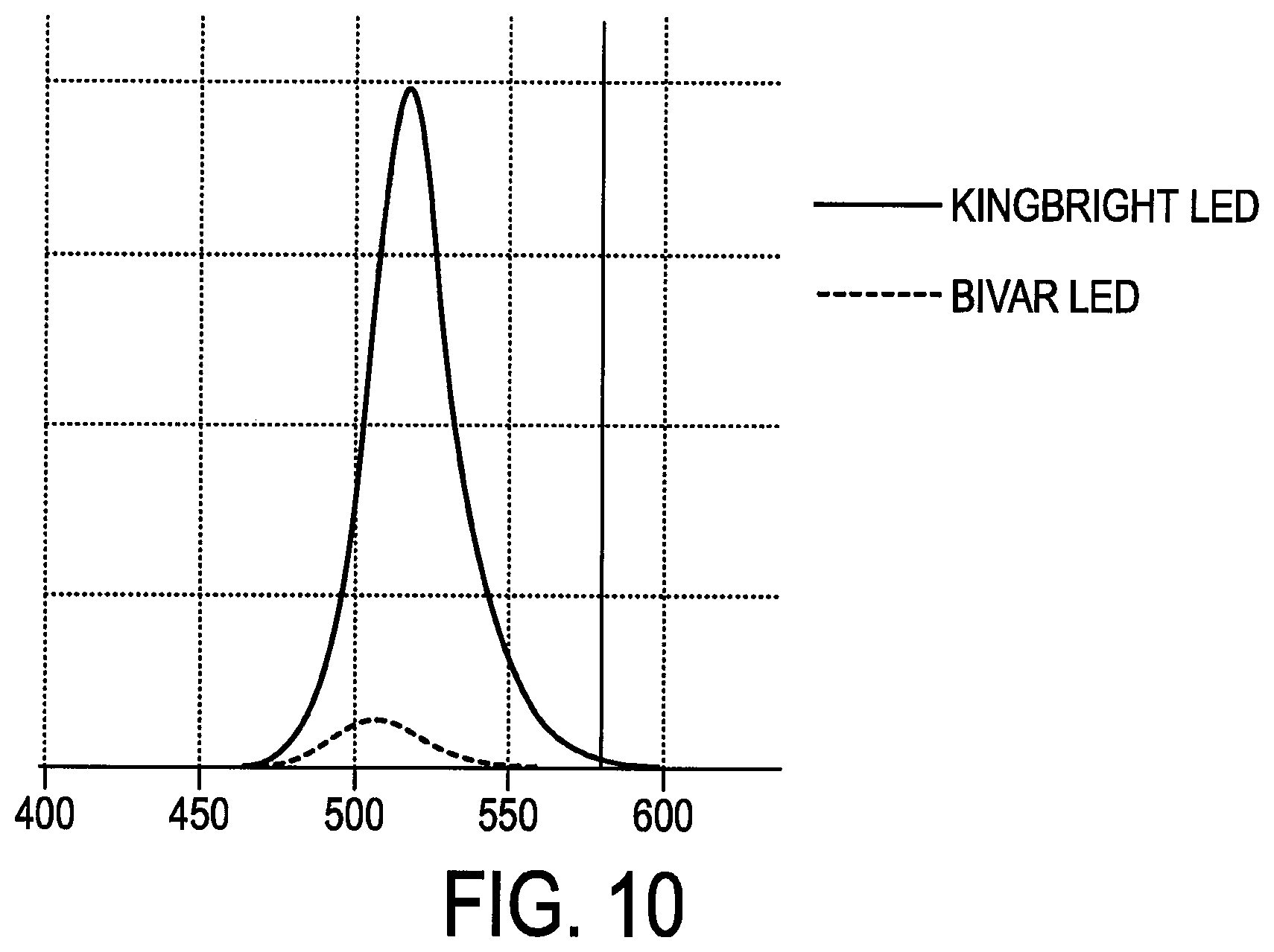Patent US11782043 Figure 9 – Method and apparatus for detecting trace amounts of copper and silver in water