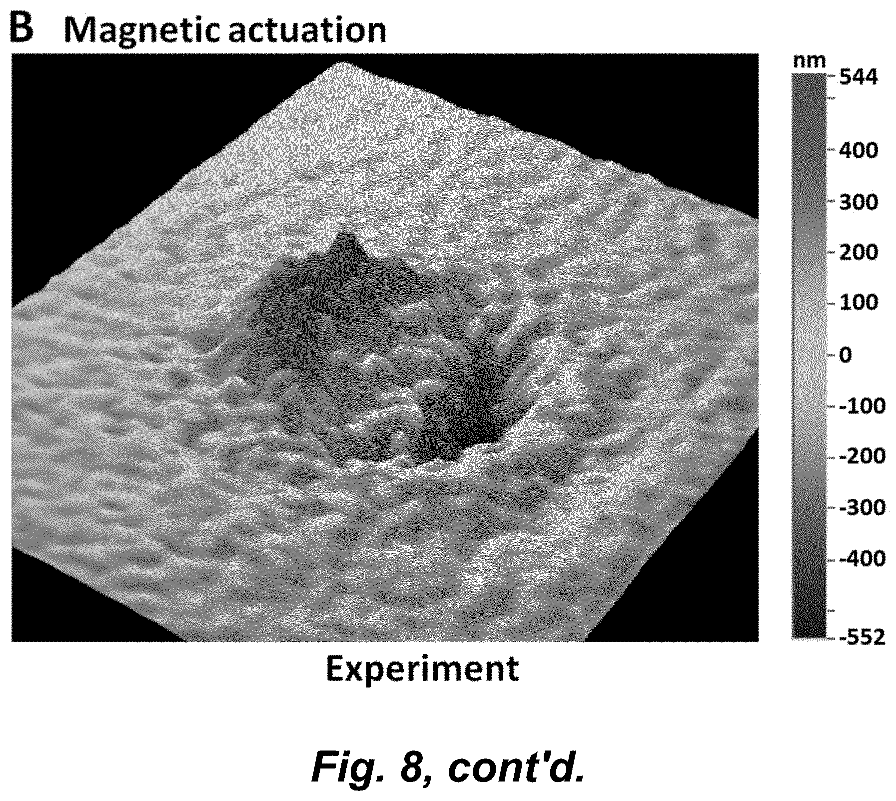 Patent US11782046 Figure 9 – Single-pixel optical technologies for instantly quantifying multicellular response profiles