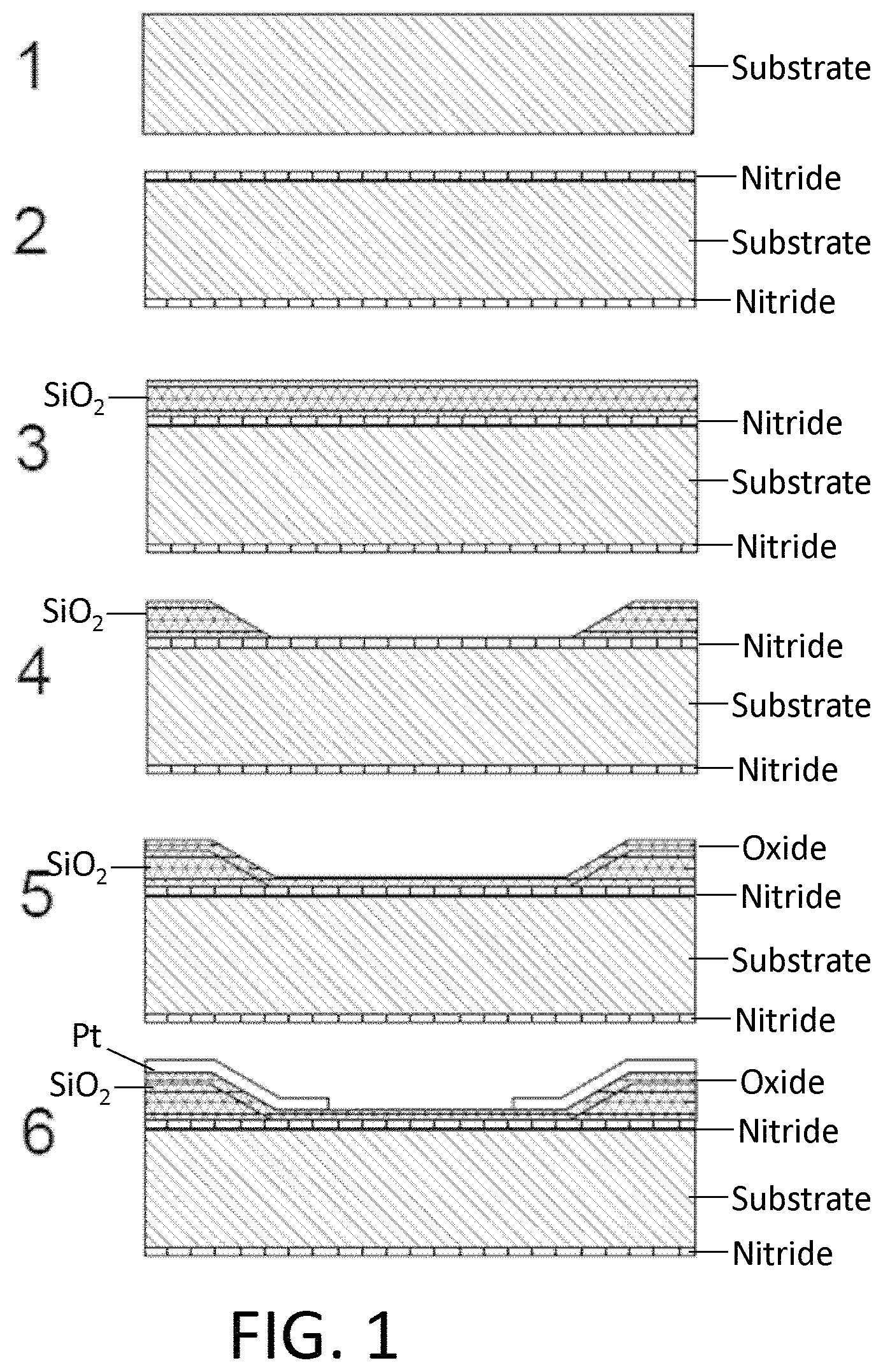 Patent US11782047 Figure 1 – Nanopore-containing substrates with aligned nanoscale electronic elements and methods of making and using same
