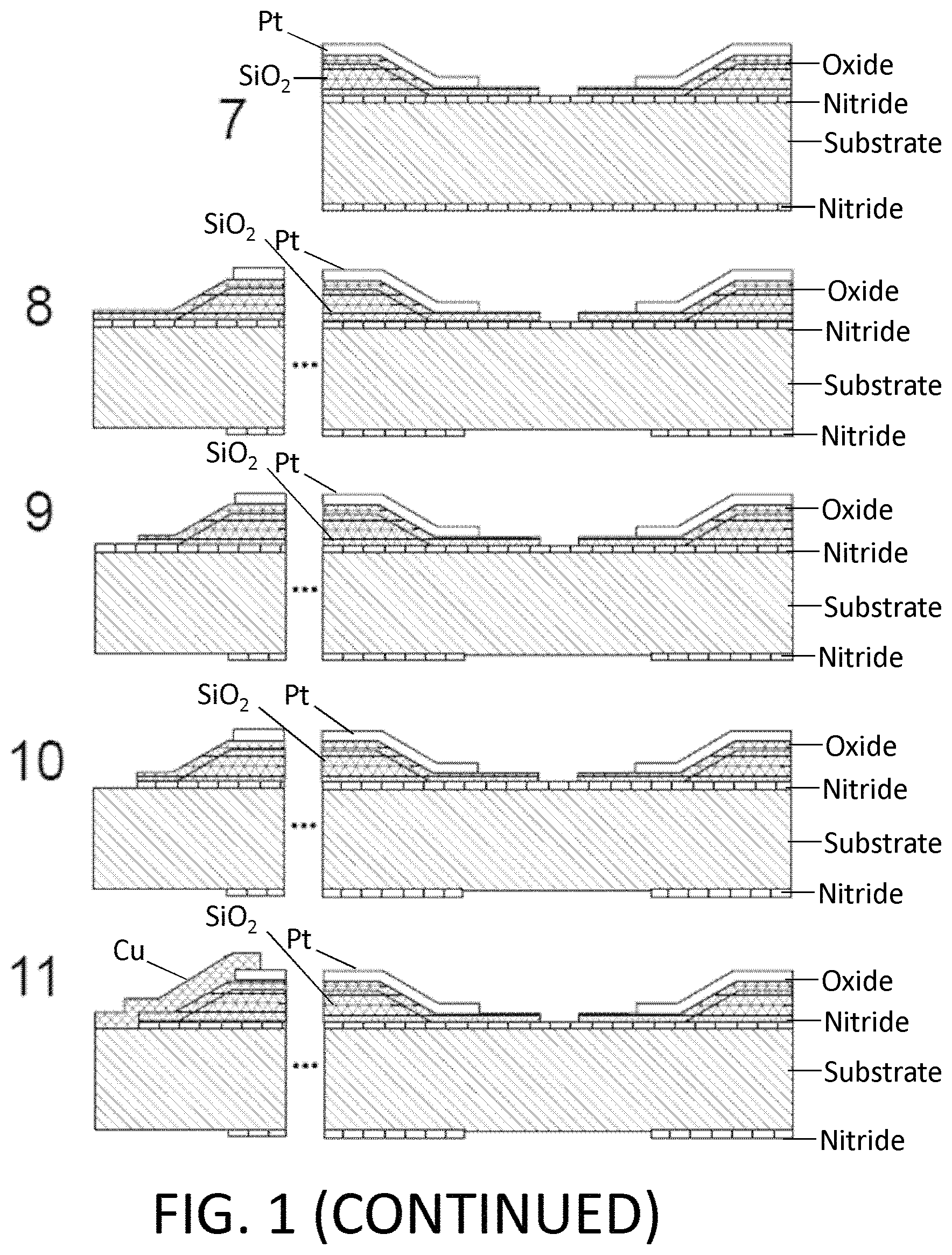 Patent US11782047 Figure 2 – Nanopore-containing substrates with aligned nanoscale electronic elements and methods of making and using same