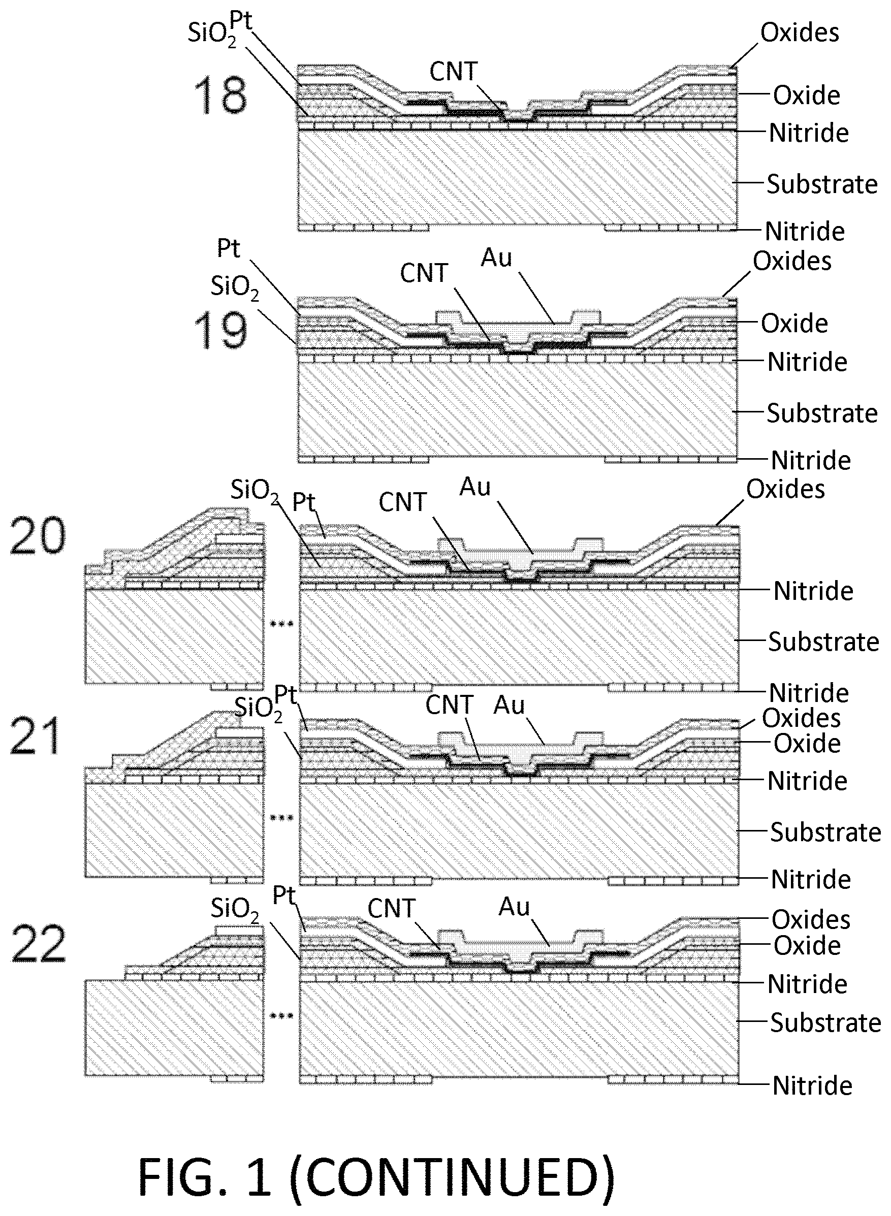 Patent US11782047 Figure 4 – Nanopore-containing substrates with aligned nanoscale electronic elements and methods of making and using same