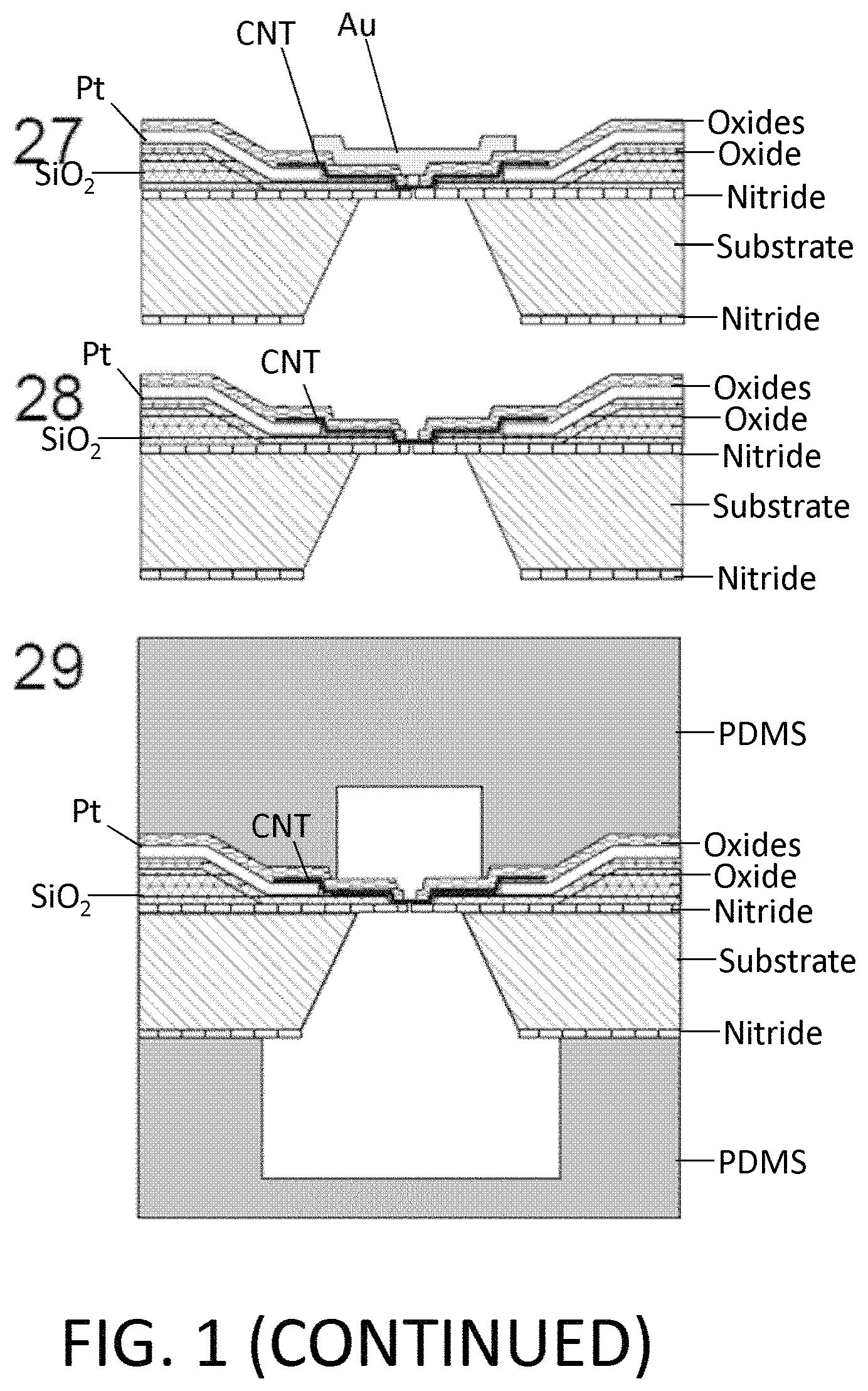 Patent US11782047 Figure 6 – Nanopore-containing substrates with aligned nanoscale electronic elements and methods of making and using same