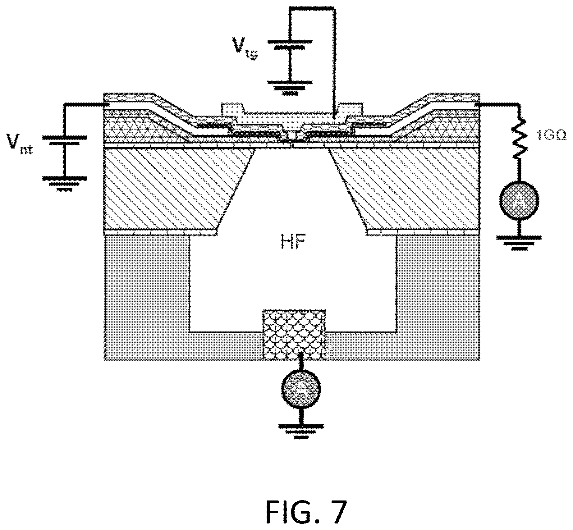 Patent US11782047 Figure 13 – Nanopore-containing substrates with aligned nanoscale electronic elements and methods of making and using same