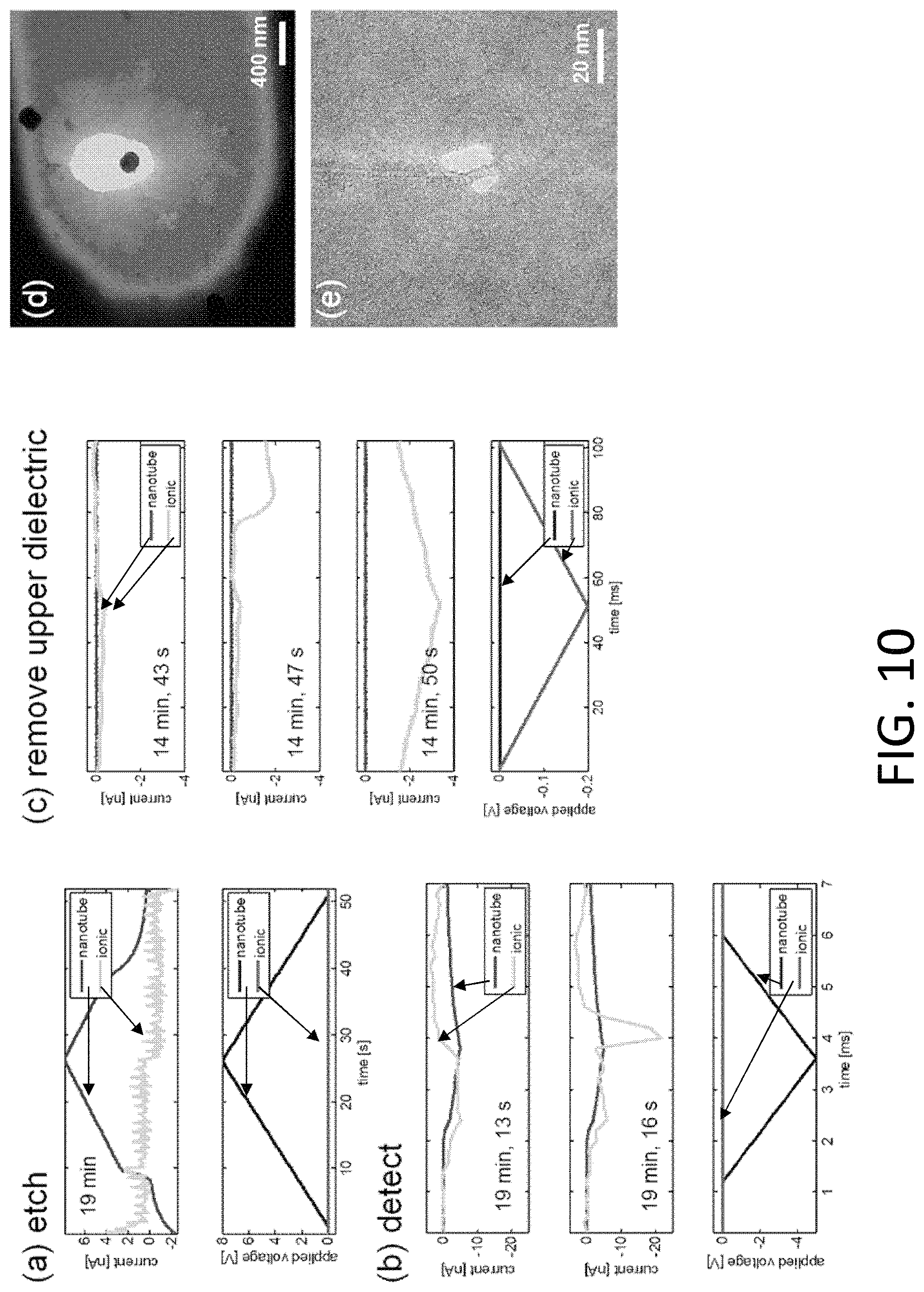 Patent US11782047 Figure 16 – Nanopore-containing substrates with aligned nanoscale electronic elements and methods of making and using same