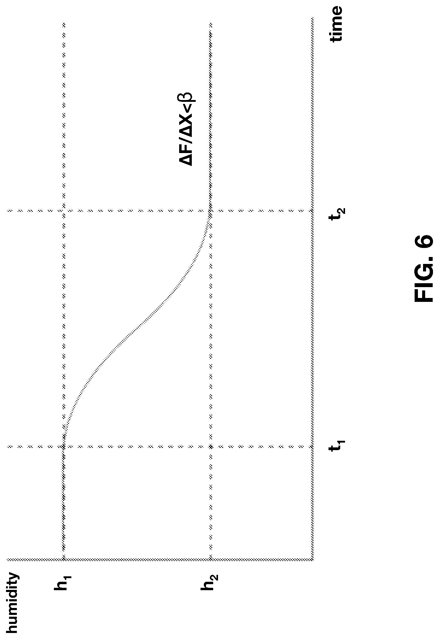 Patent US11782049 Figure 13 – Apparatus and method for collecting a breath sample using a container with controllable volume
