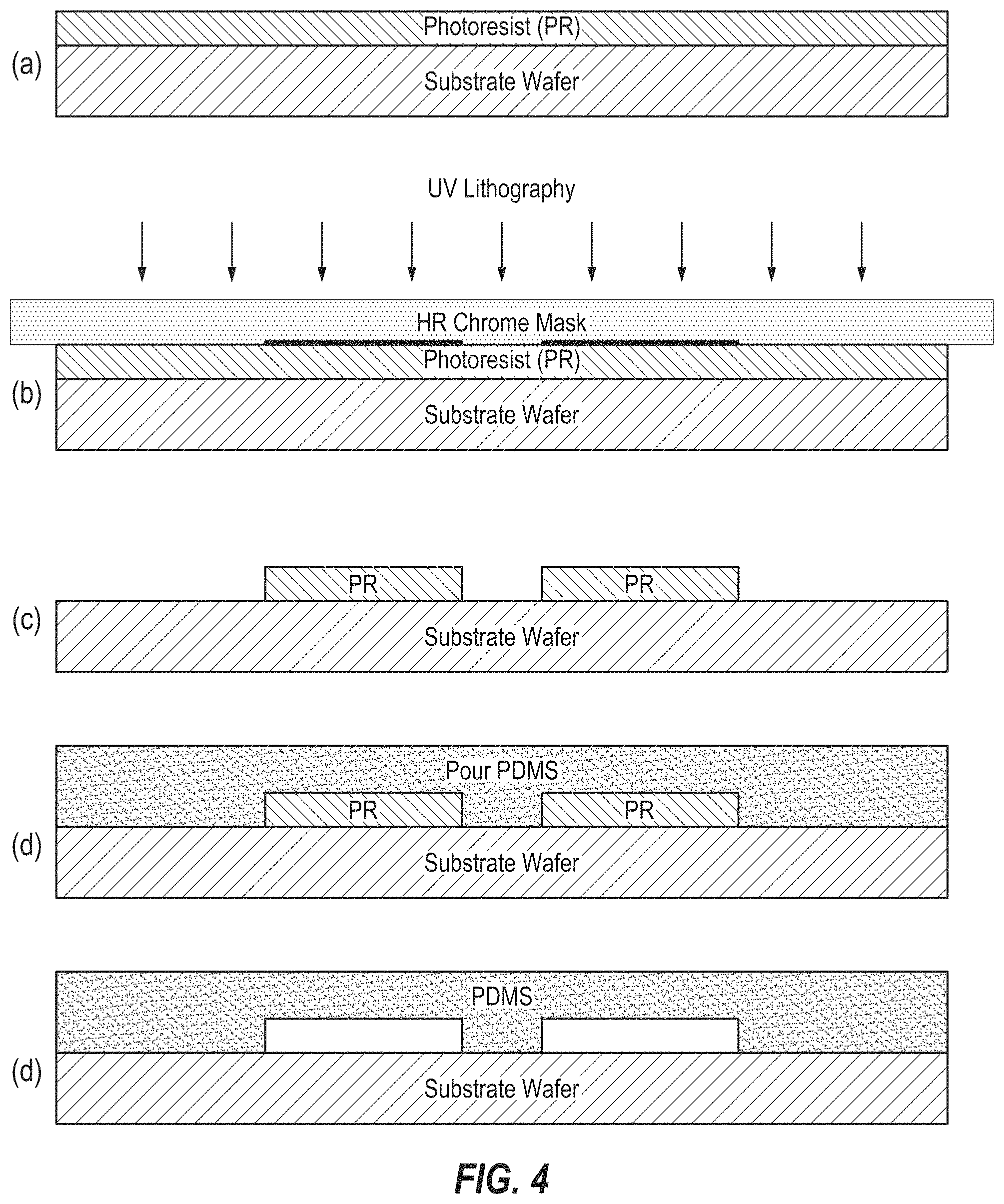 Patent US11782051 Figure 8 – Systems and methods for reperfusion injury