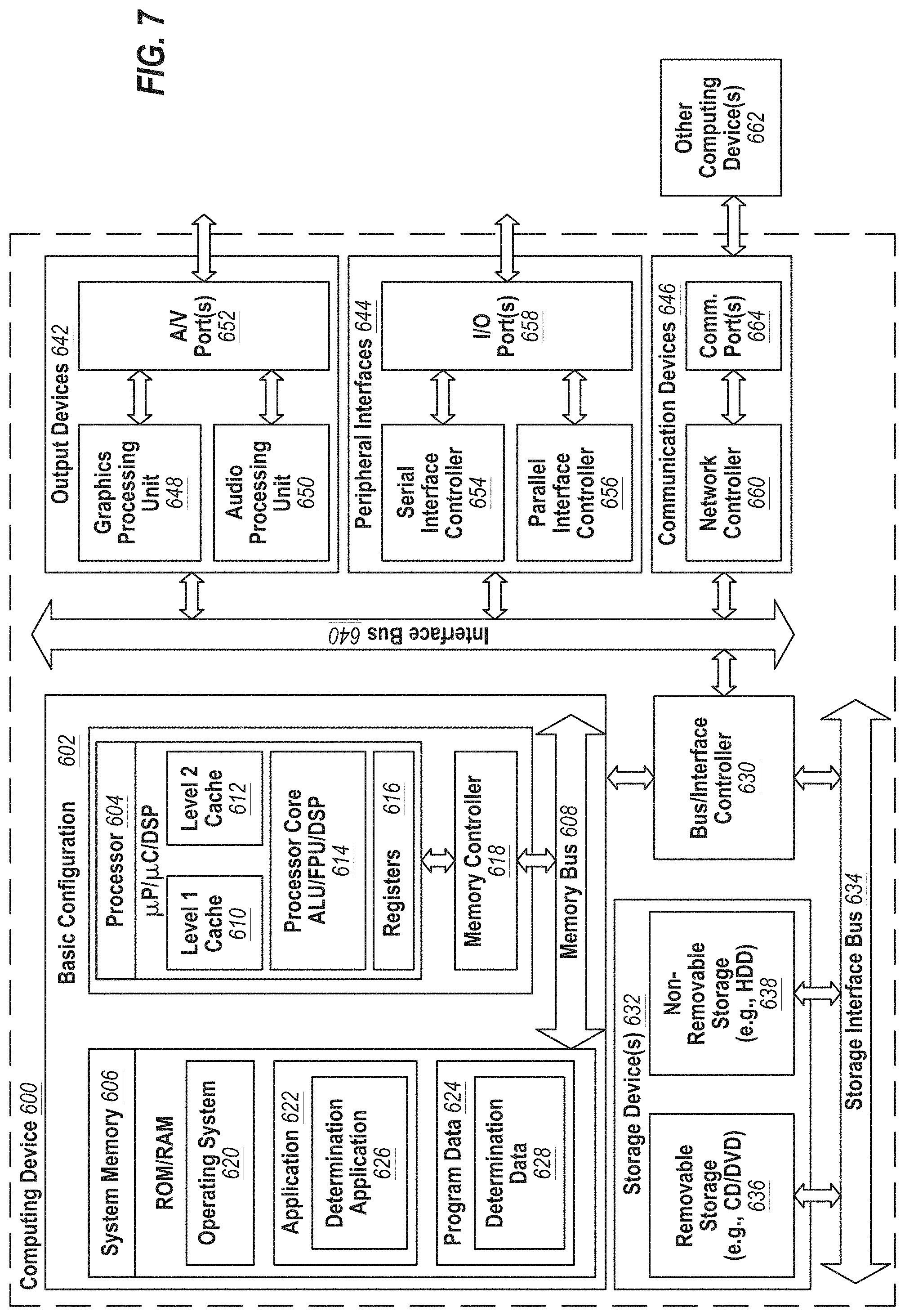 Patent US11782051 Figure 10 – Systems and methods for reperfusion injury