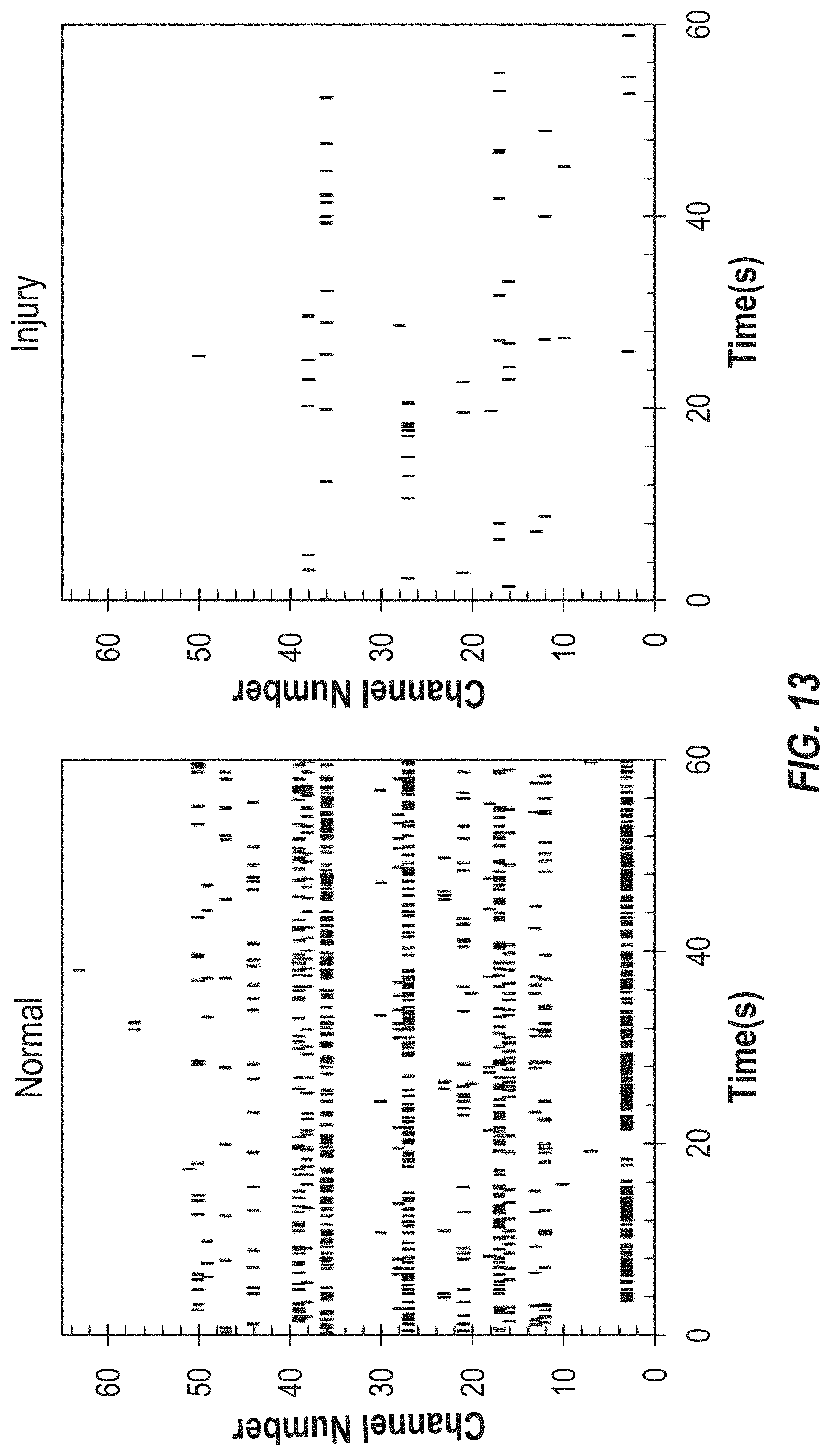 Patent US11782051 Figure 20 – Systems and methods for reperfusion injury