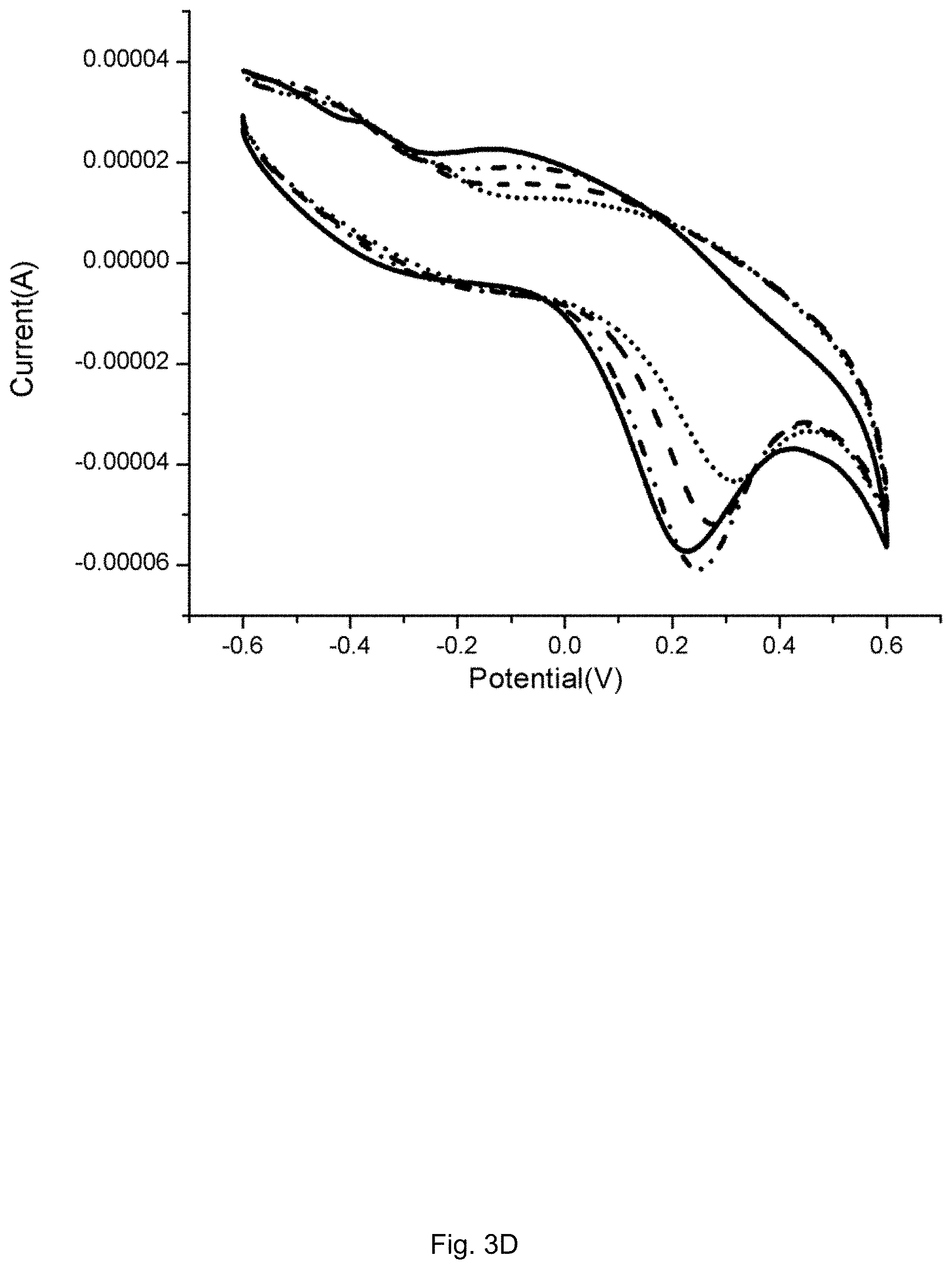 Patent US11782052 Figure 11 – Biosensor for male infertility