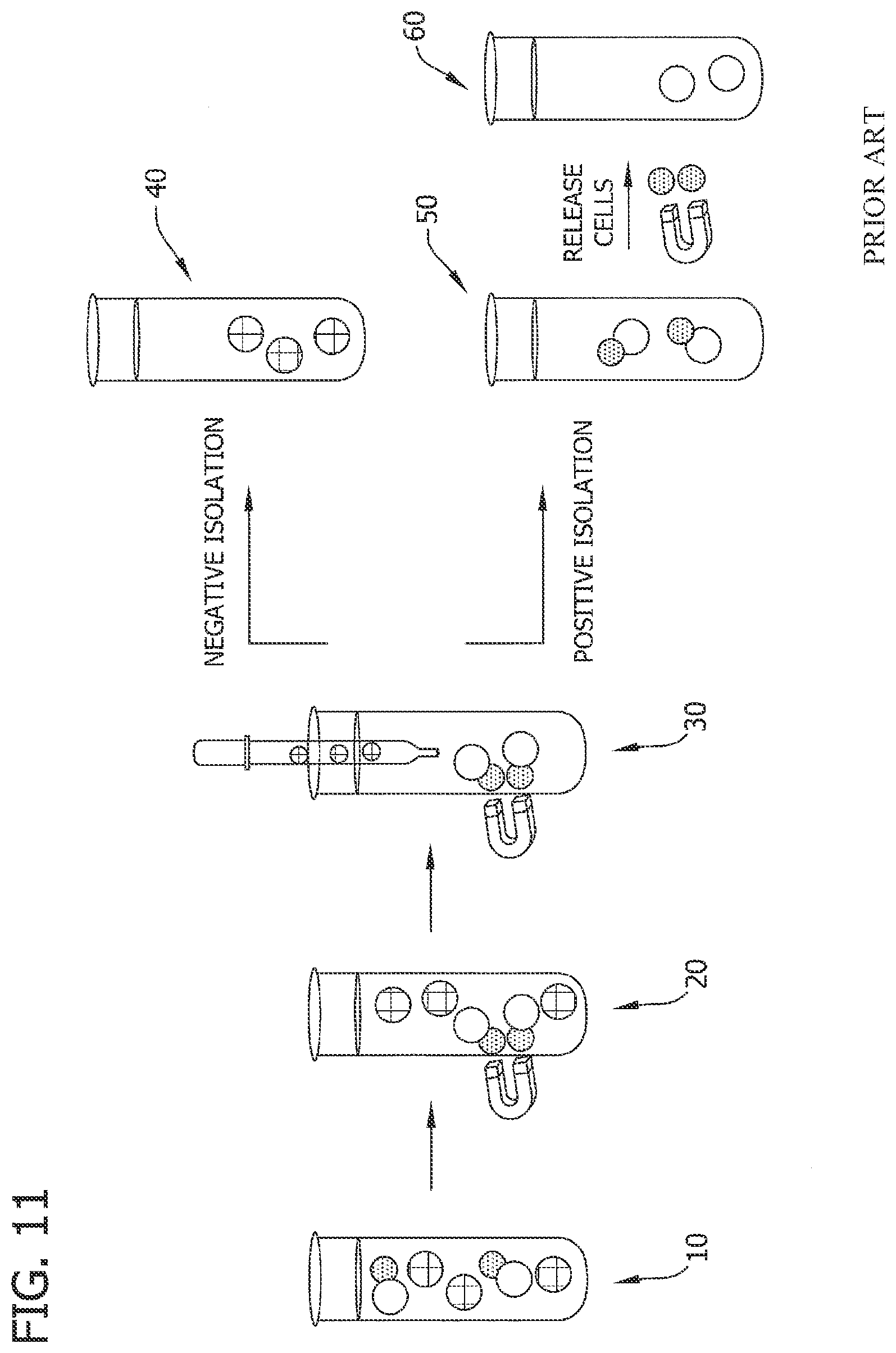 Patent US11782054 Figure 11 – Antibody-linked immuno-sedimentation agent and method of isolating a target form a sample using same
