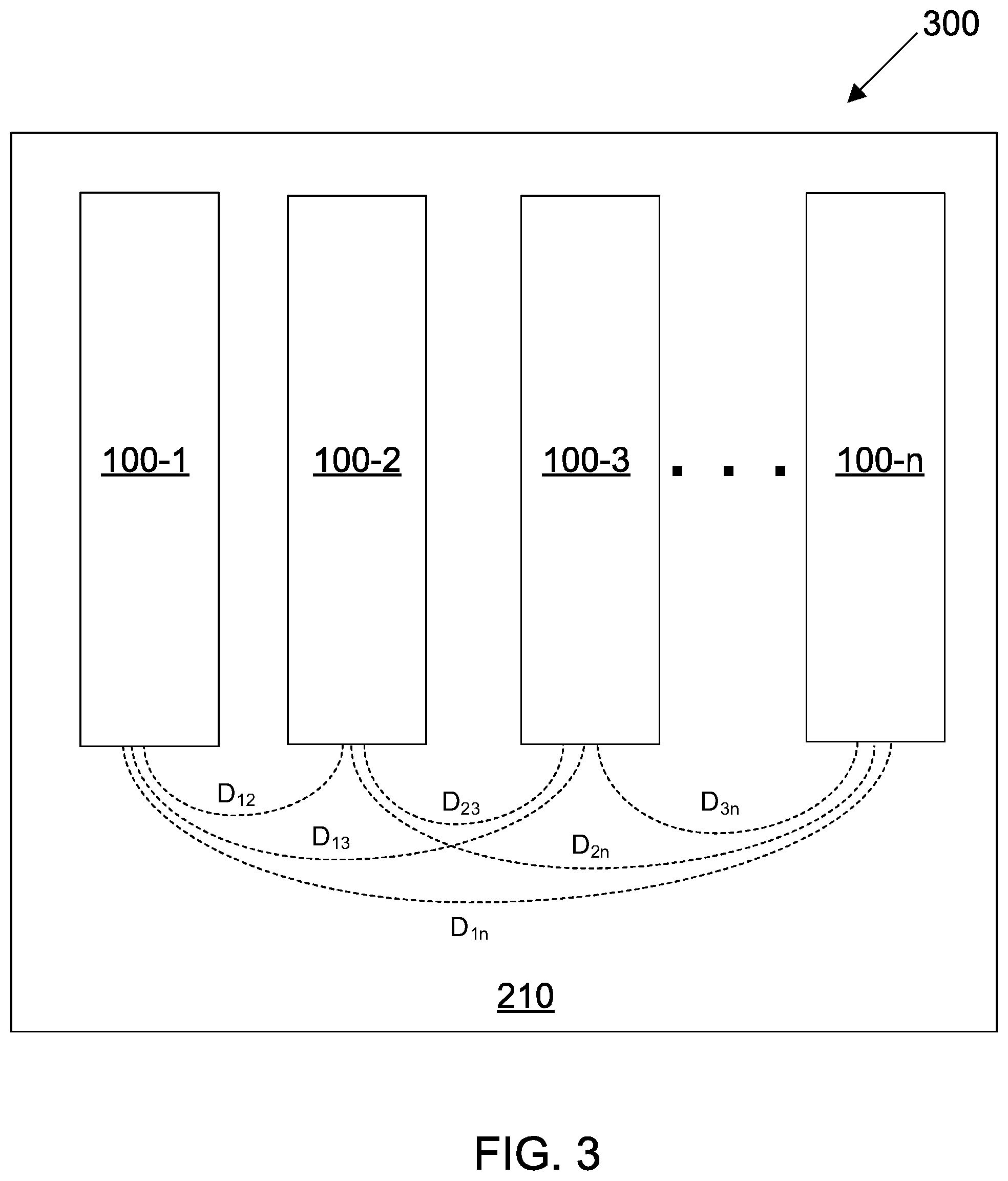 Patent US11782055 Figure 3 – Multi-configurable sensing array and methods of using same