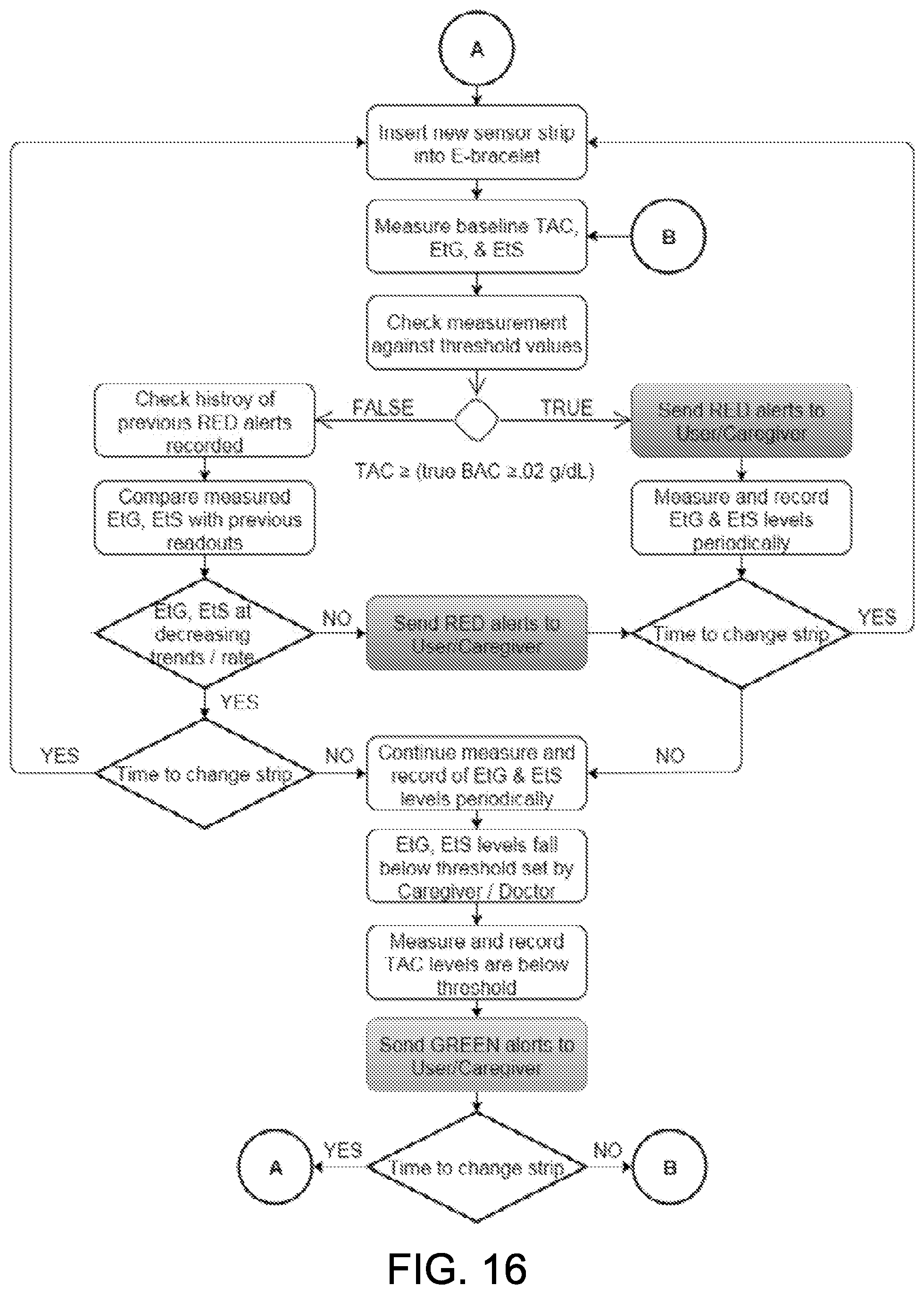 Patent US11782055 Figure 16 – Multi-configurable sensing array and methods of using same