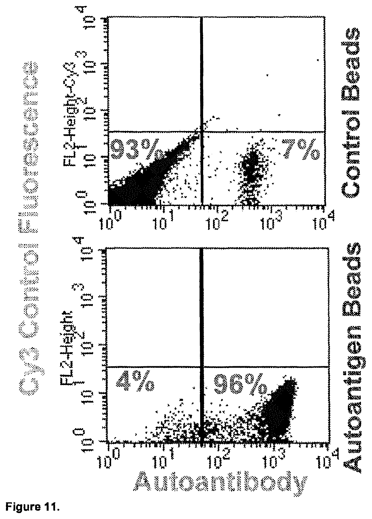 Patent US11782056 Figure 13 – Global proteomic screening of random bead arrays using mass spectrometry imaging
