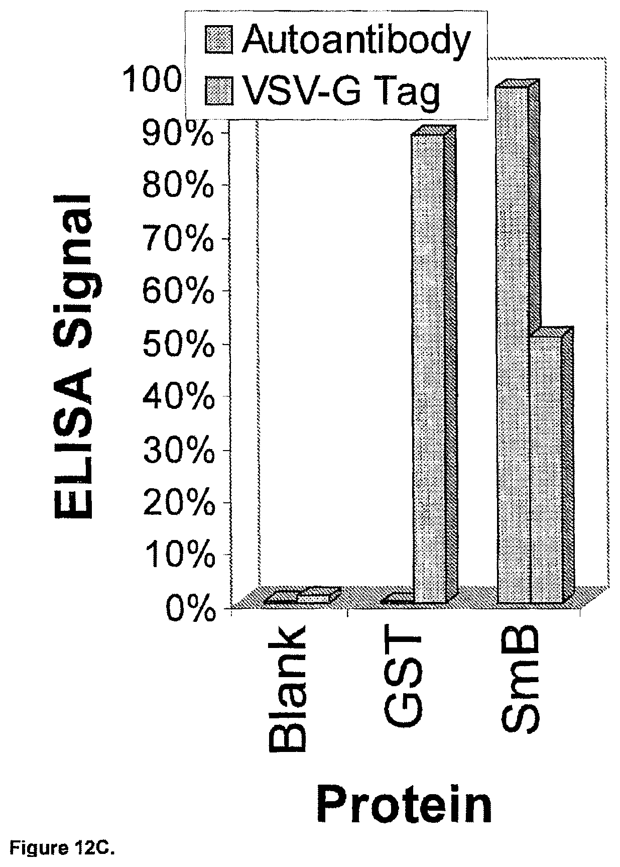 Patent US11782056 Figure 16 – Global proteomic screening of random bead arrays using mass spectrometry imaging