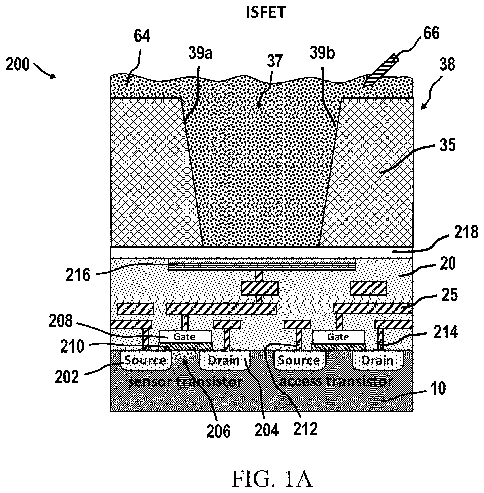 Patent US11782057 Figure 1 – Ic with graphene fet sensor array patterned in layers above circuitry formed in a silicon based cmos wafer