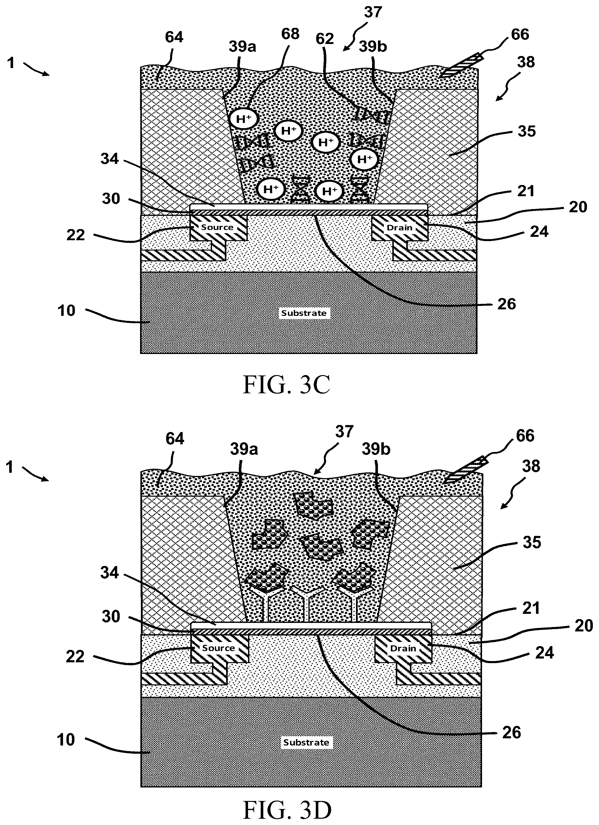 Patent US11782057 Figure 12 – Ic with graphene fet sensor array patterned in layers above circuitry formed in a silicon based cmos wafer
